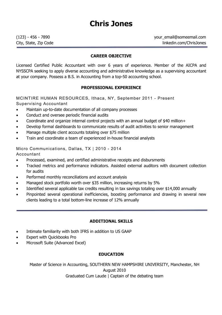 Sample Resumes for People Over 40 the 41 Best Free Resume Templates the Muse