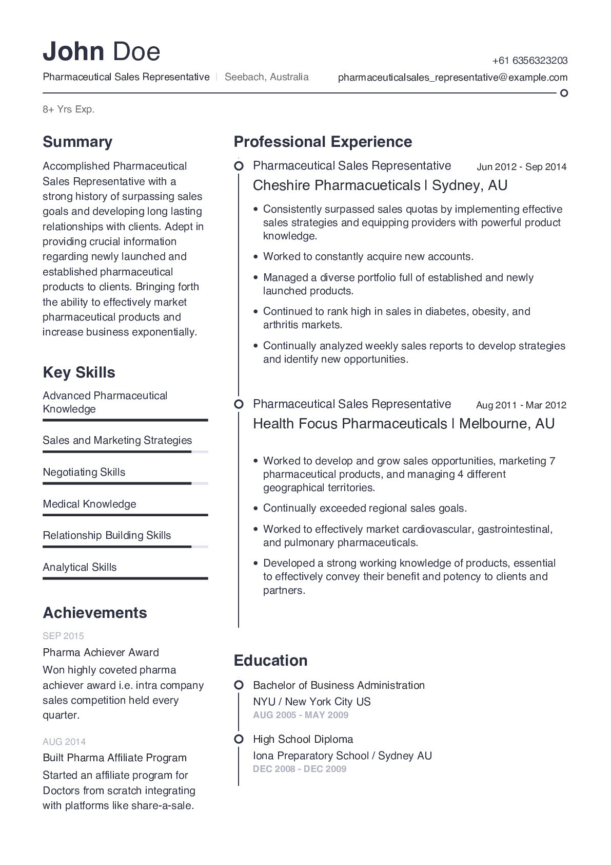 Sample Resumes for Pharmaceutical Sales Jobs Amazing Pharmaceutical Sales Representative Resume Templates Sample Resumes for Pharmaceutical Sales Jobs Amazing Pharmaceutical Sales Representative Resume Templates