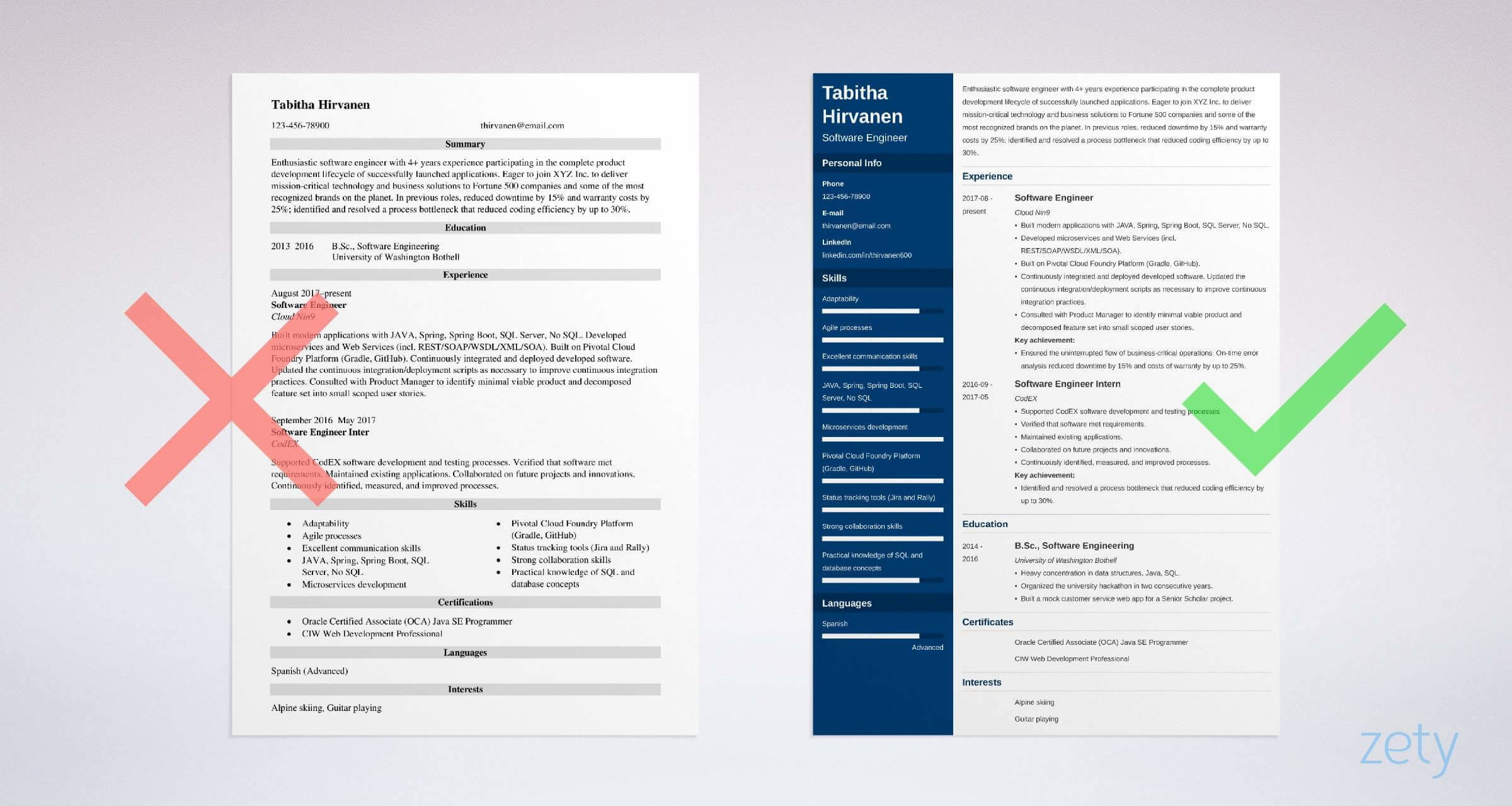 Sample Resumes for Philosophy and Religious Studies software Engineer Resume Examples & Tips [lancarrezekiqtemplate]