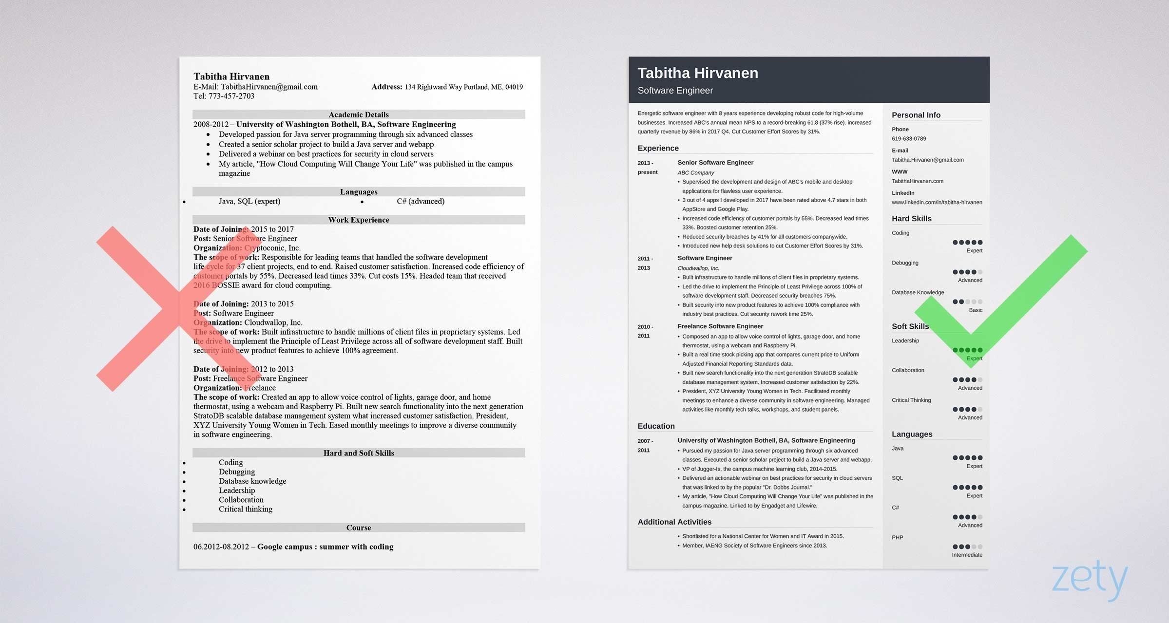 Sample software Developer Resumes Skill Set software Engineer Resume Examples & Tips [lancarrezekiqtemplate]