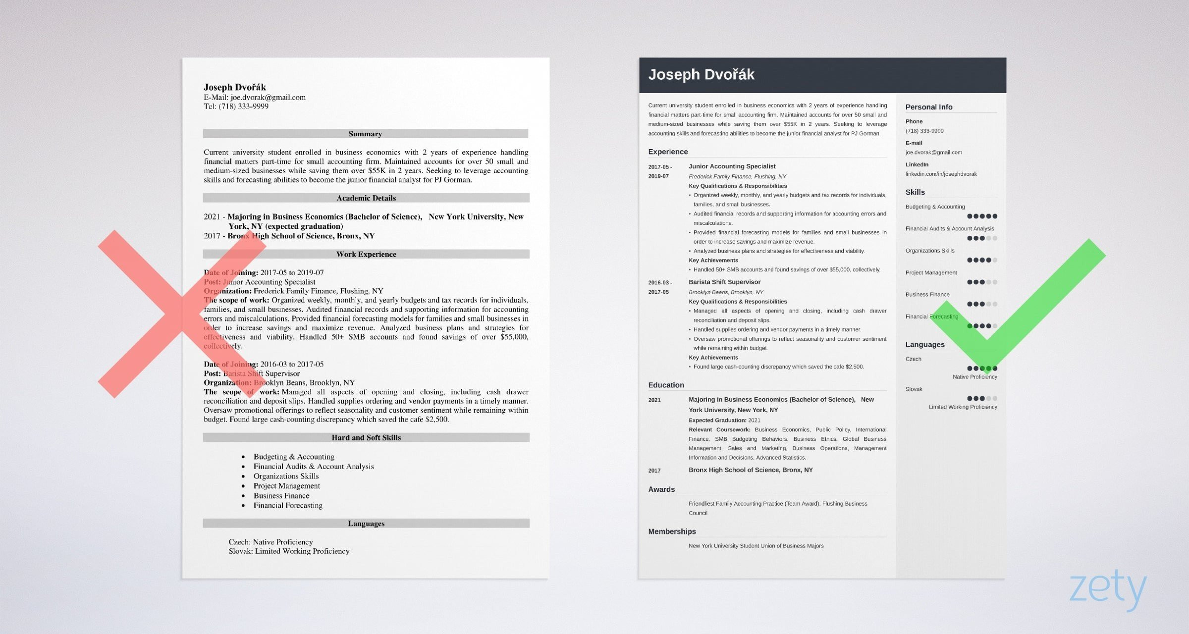 Some College but No Degree Resume Sample Undergraduate College Student Resume Template & Guide