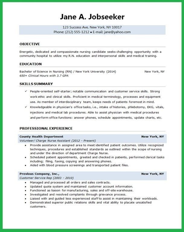 Accomplished New Public Health Graduate Resume Sample Image Result for Ac Plished New Public Health Graduate Accomplished New Public Health Graduate Resume Sample Image Result for Ac Plished New Public Health Graduate