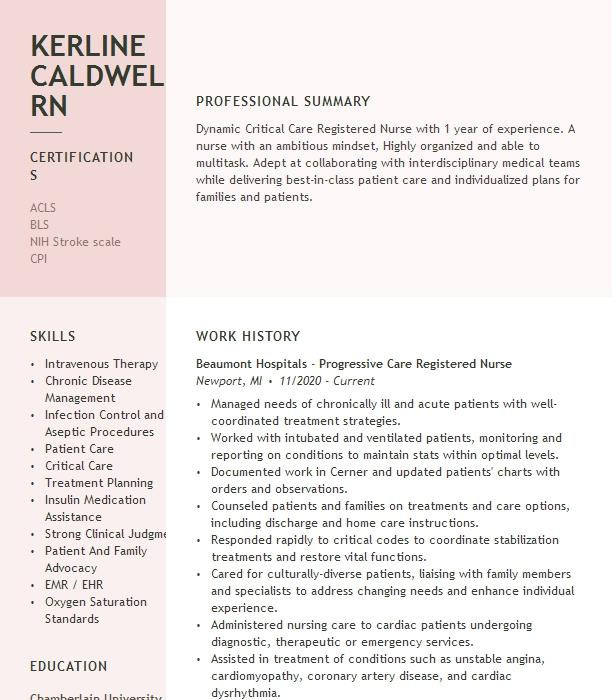 Aged Care Registered Nurse Resume Sample Registered Nurse Aged Care Resume Example Regis Zillmere