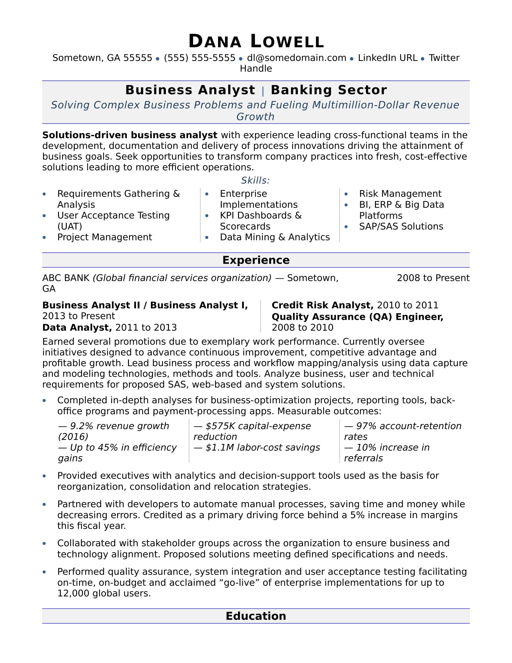 Business Analyst Sample Resume for Freshers Business Analyst Resume Monster.com