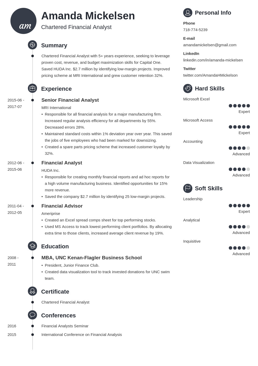 Financial Analyst Resume Sample Fresh Graduate Finance Fresh Graduate Resume Study Finance