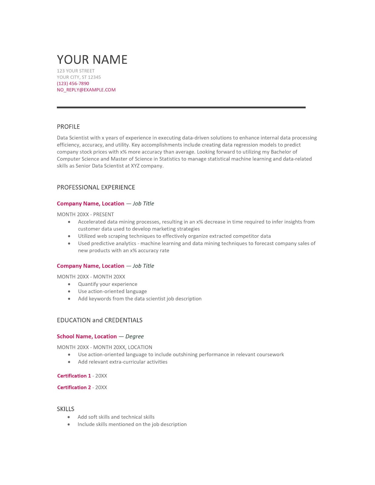 First Data Science Job Resume Sample How to Create An Impressive Data Scientist Resume