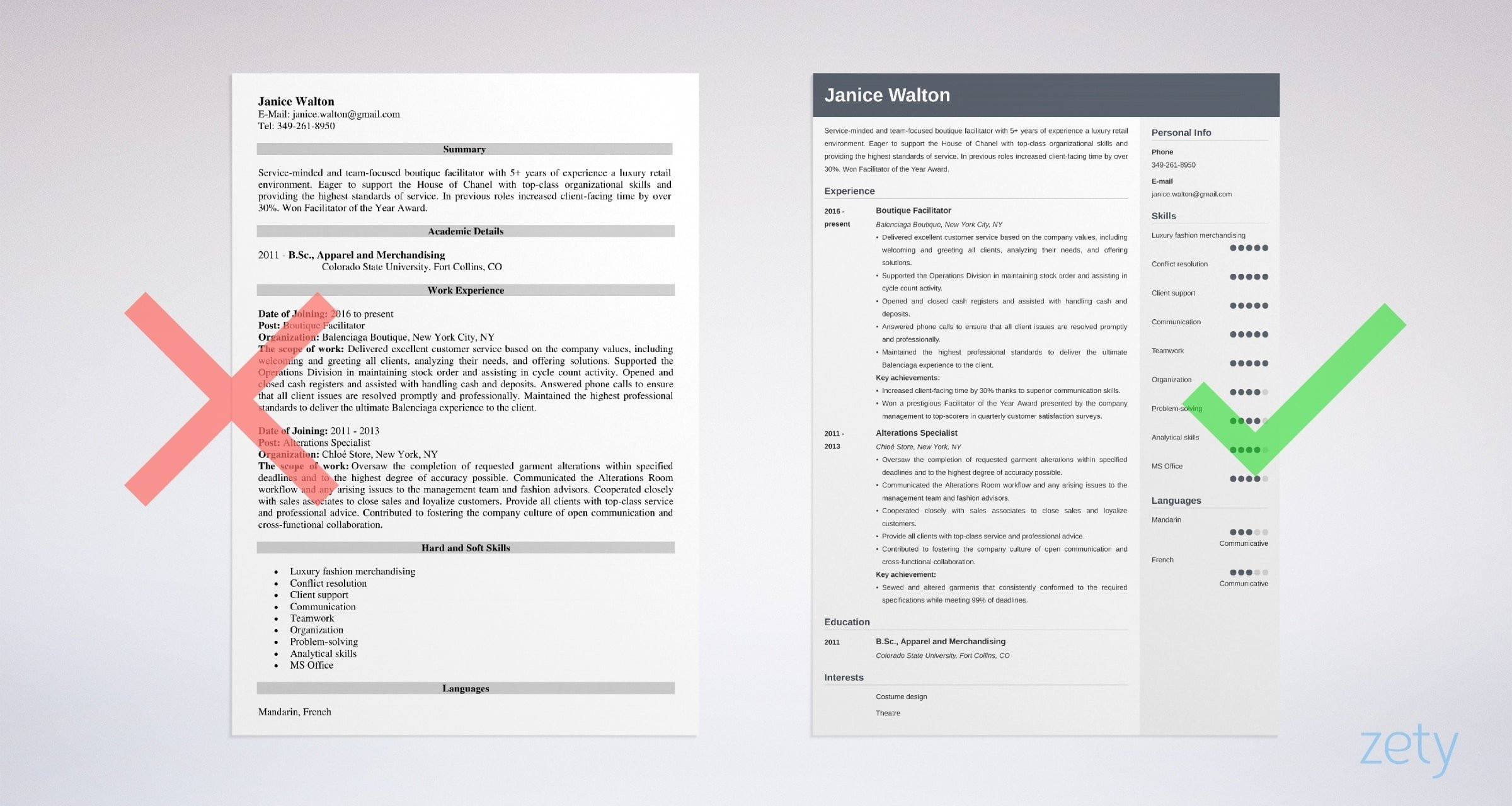 Latest Trend In Resume Writing Samples Fashion Resume Examples (templates & Guide with 20lancarrezekiq Tips)