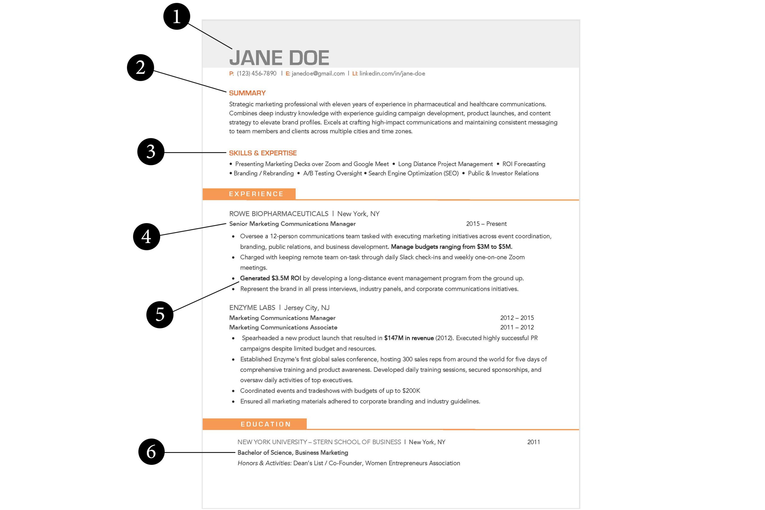 Latest Trend In Resume Writing Samples How to Make Your Resume Stand Out In 2022 Money