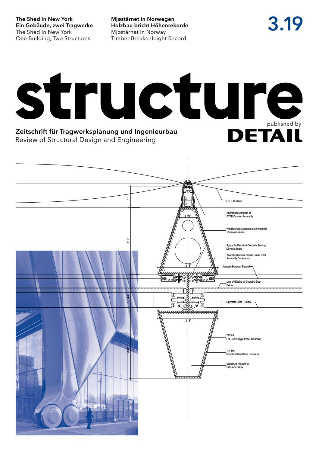 Outside Sales Aluminum Extrusions Resume Sample Structure â Published by Detail 03/2019 by Detail – issuu