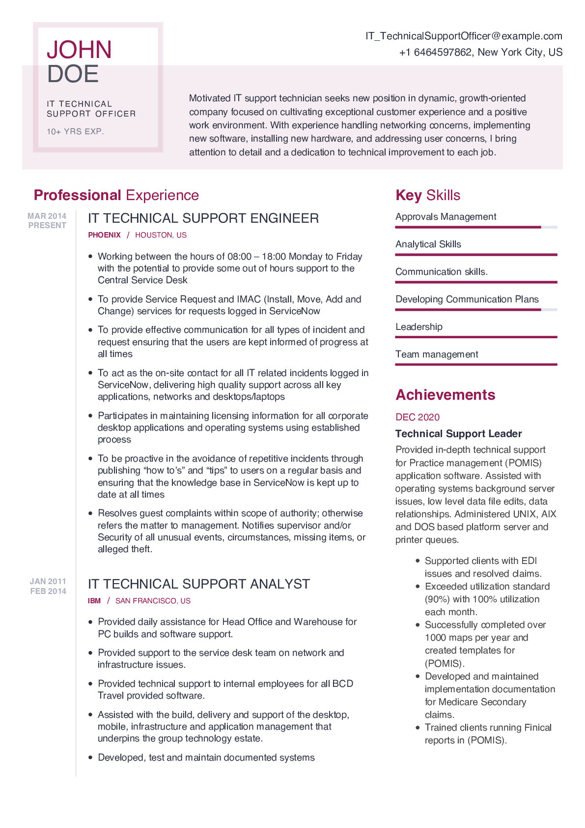 Professional Profile Sample for Resume It Technician assistance It Technical Support Officer Resume Example with Content Sample …