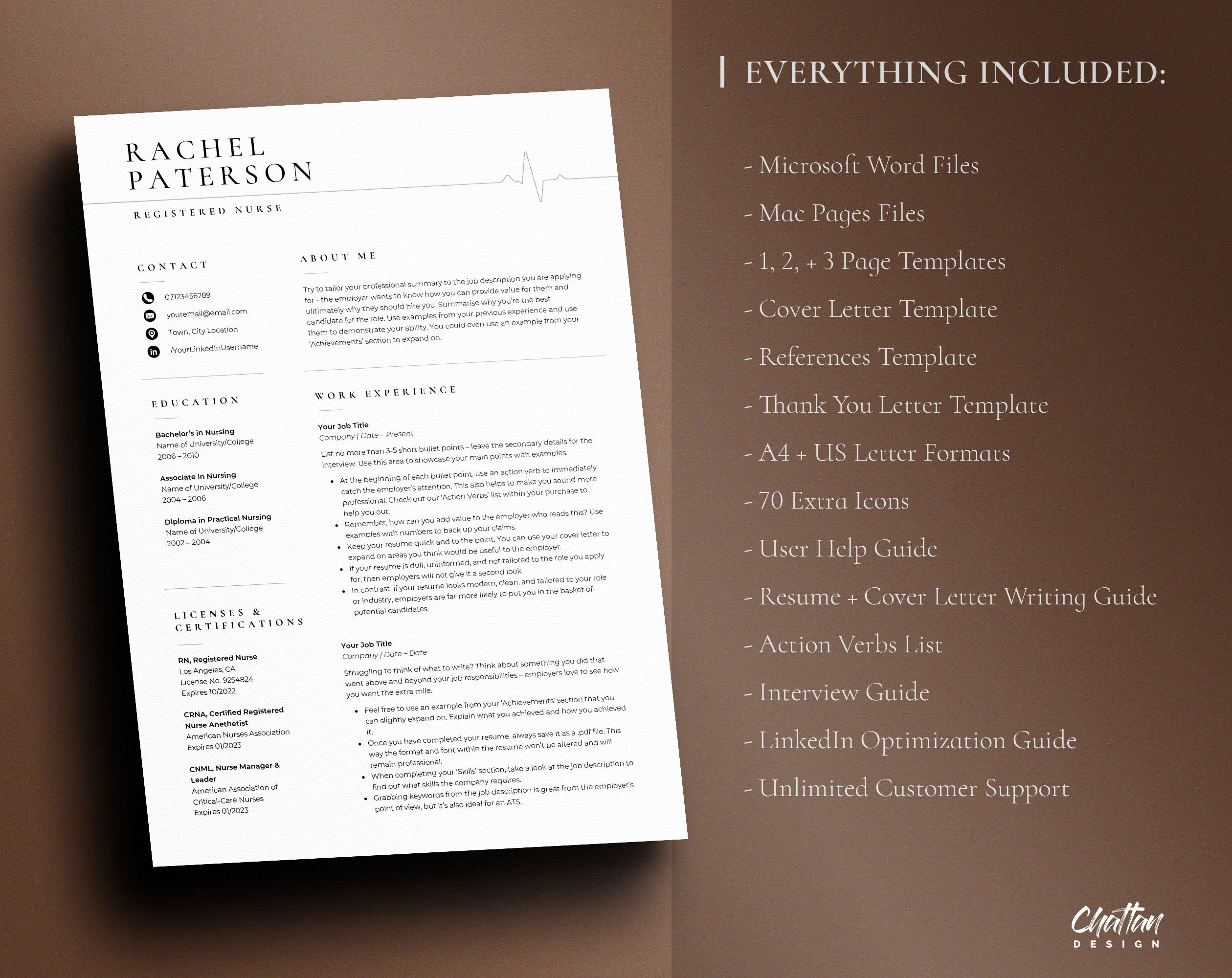 Registered Nurse Resume Sample format for 2023 Nurse Resume Template for New Grad Students Registered – Etsy