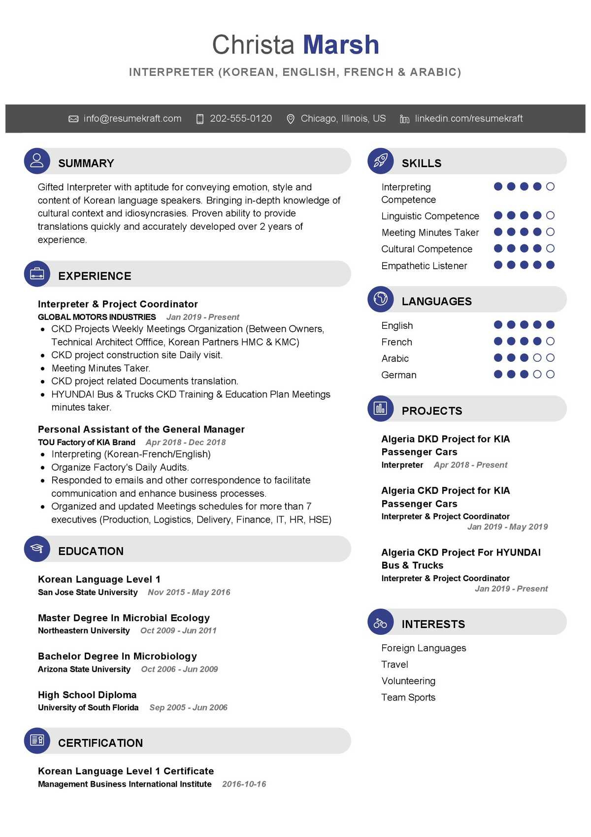 Resume Sample for Candidate with Limited English Interpreter Resume Sample 2022 Writing Tips – Resumekraft
