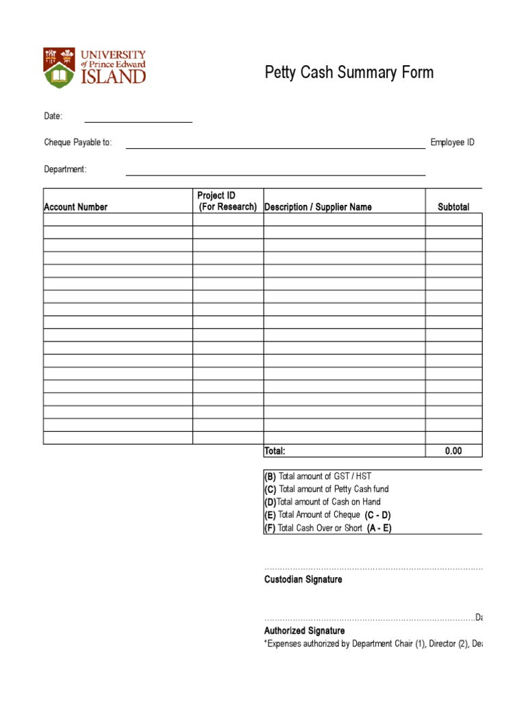 Sample About Petty Cash Voucher In the Resume Petty Cash Summary Fillable Pdf Voucher Payments