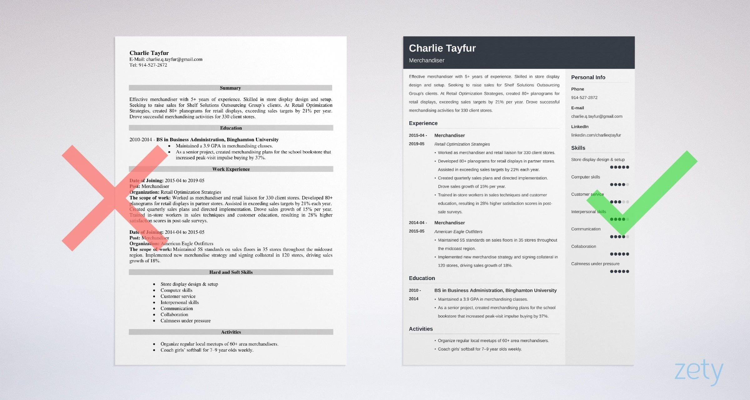 Sample Of A Field Merchandiser Resume Merchandiser Resume (job Description Sample & 20lancarrezekiq Tips)