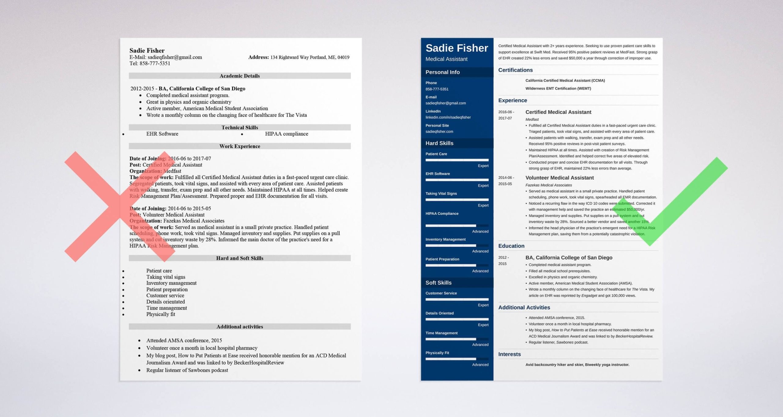 Sample Of Resume Of Medical Member Service Representative Medical assistant Resume Examples: Duties, Skills & Template
