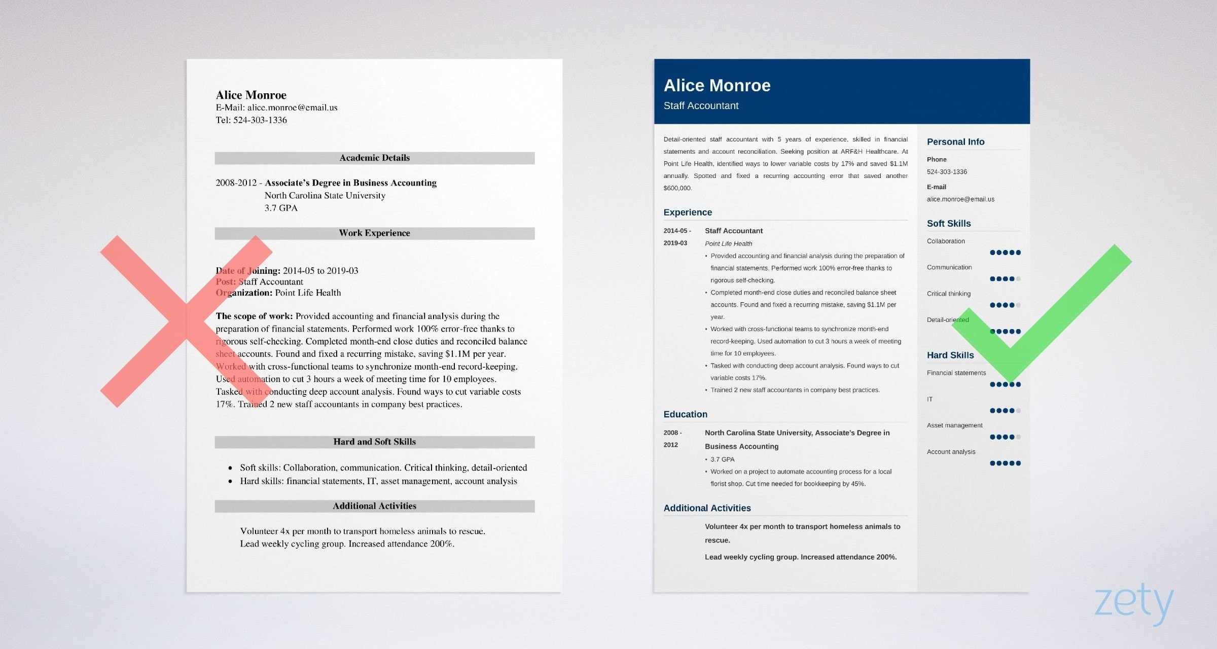 Sample Resume Accounting Promotion In the Same Company Staff Accountant Resume Sample (guide & 20lancarrezekiq Examples)