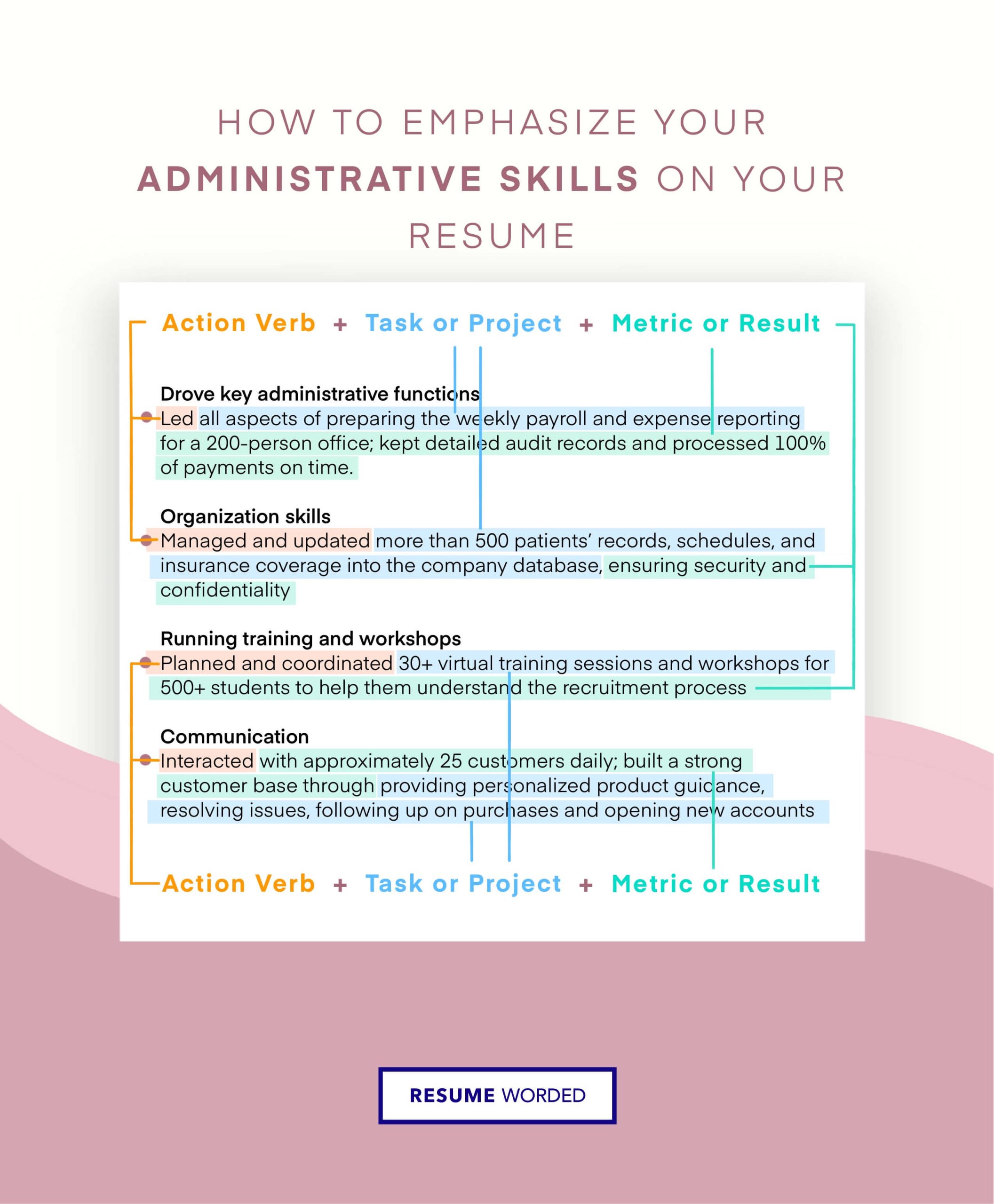Sample Resume Entry Level Administrative assistant Entry Level Administrative assistant Resume Example for 2022 …