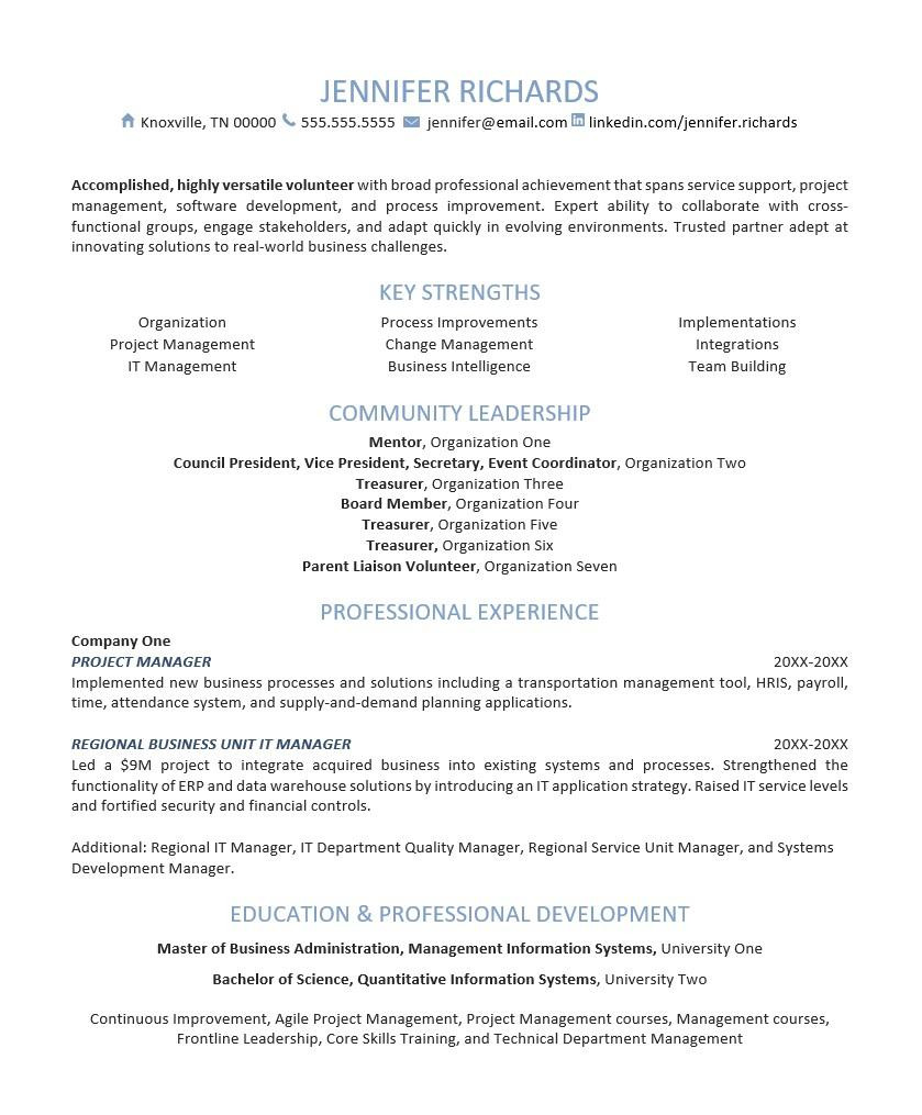 Sample Resume for A Volunteer Coordinator Volunteer Resume Sample Monster.com