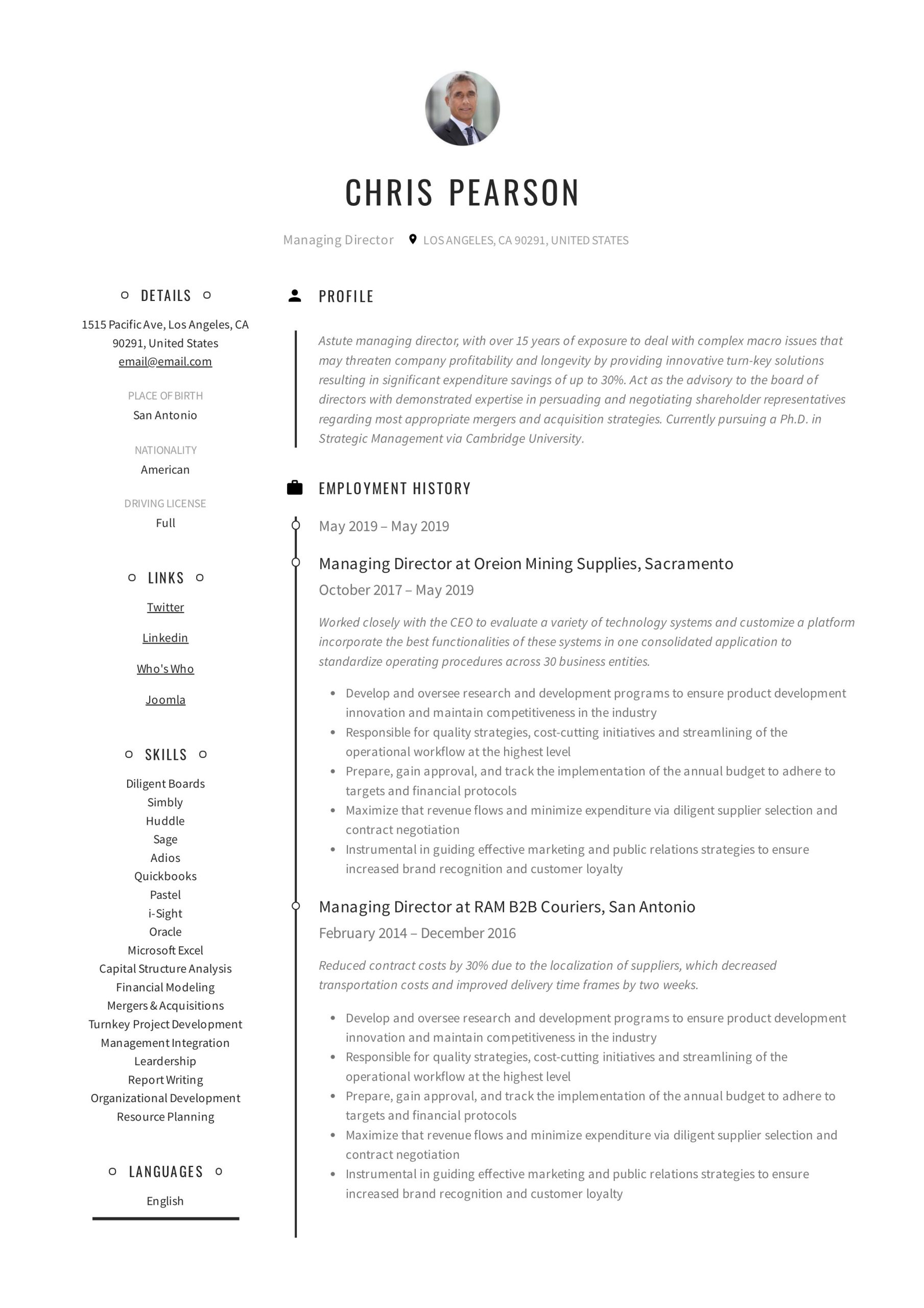 Sample Resume for Board Of Directors Positions Board Of Directors Structure Example