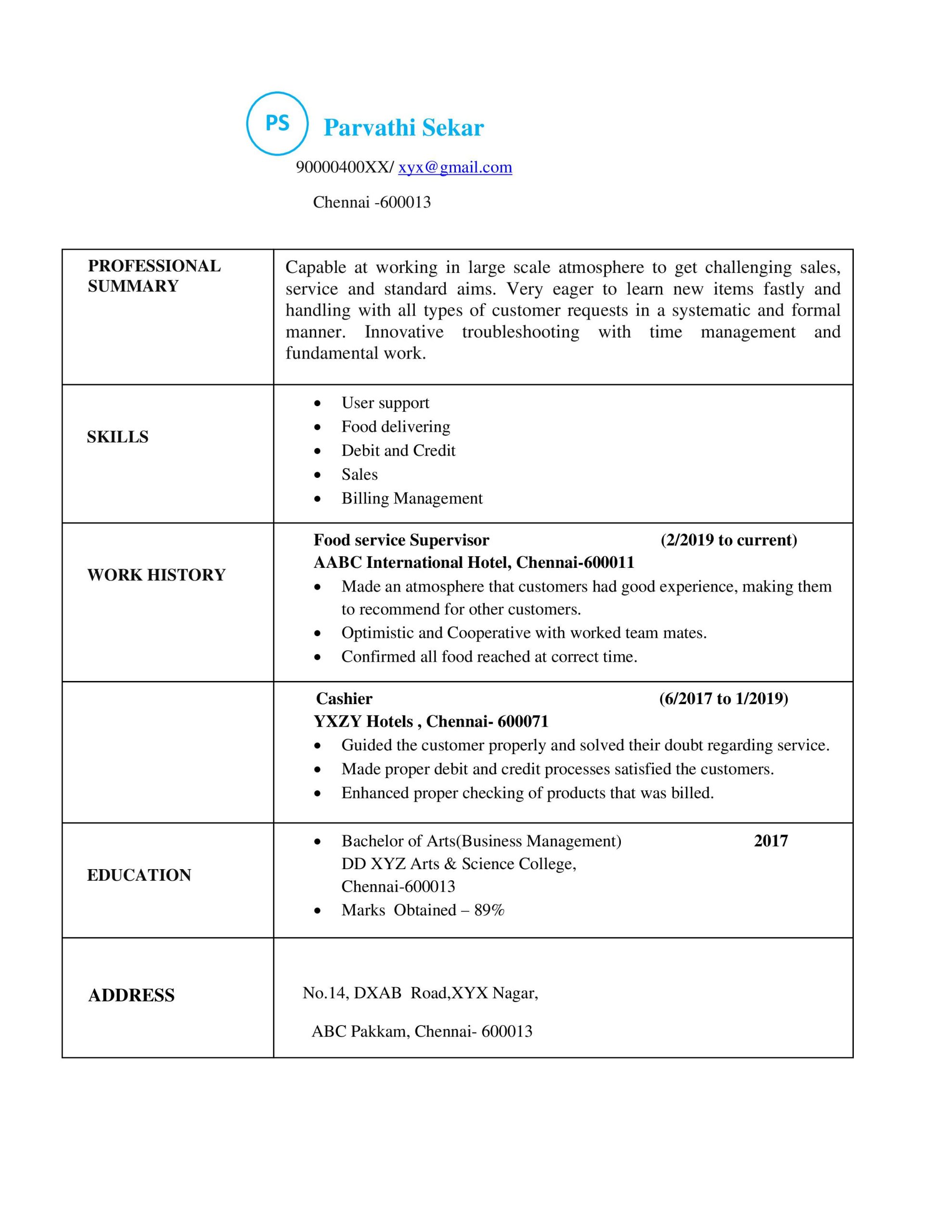 Sample Resume for Bpo Non Voice Experience Different Types Of Resumes Resume formats Sample Resumes Models