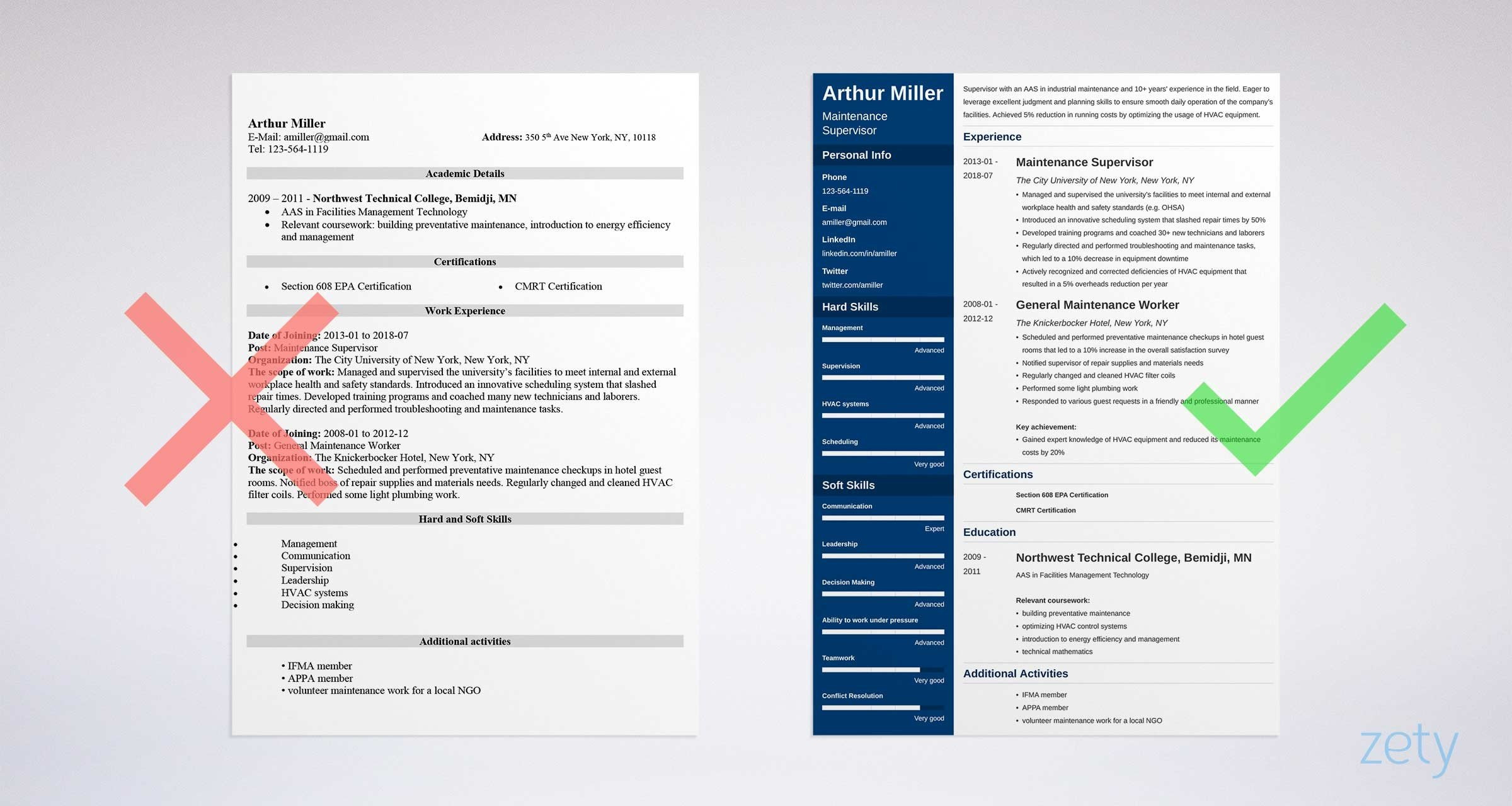 Sample Resume for Building Maintenance Worker Maintenance Resume Examples for A Worker & Supervisor