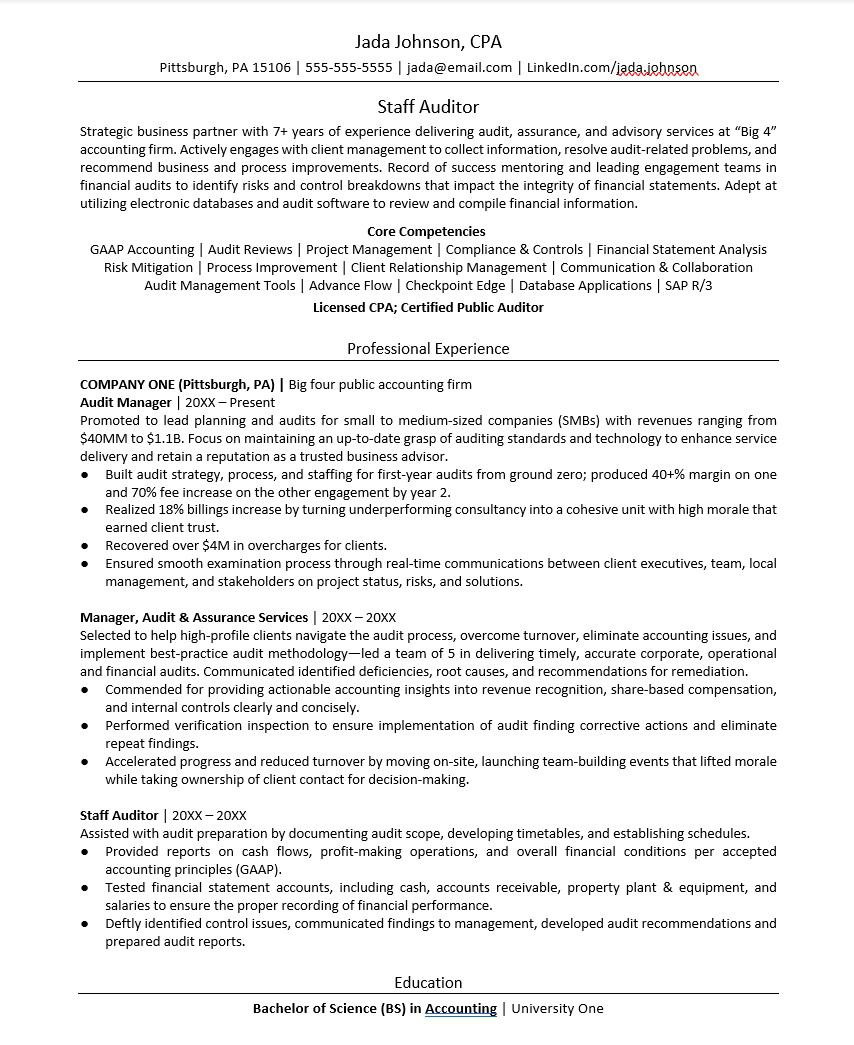 Sample Resume for Head Internal Audit Auditor Resume Sample Monster.com