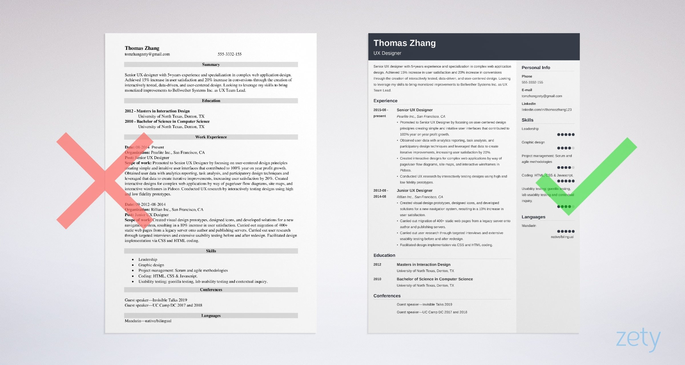 Sample Resume for New User Experience Designer User Experience (ux) Designer Resume Sample for 2022
