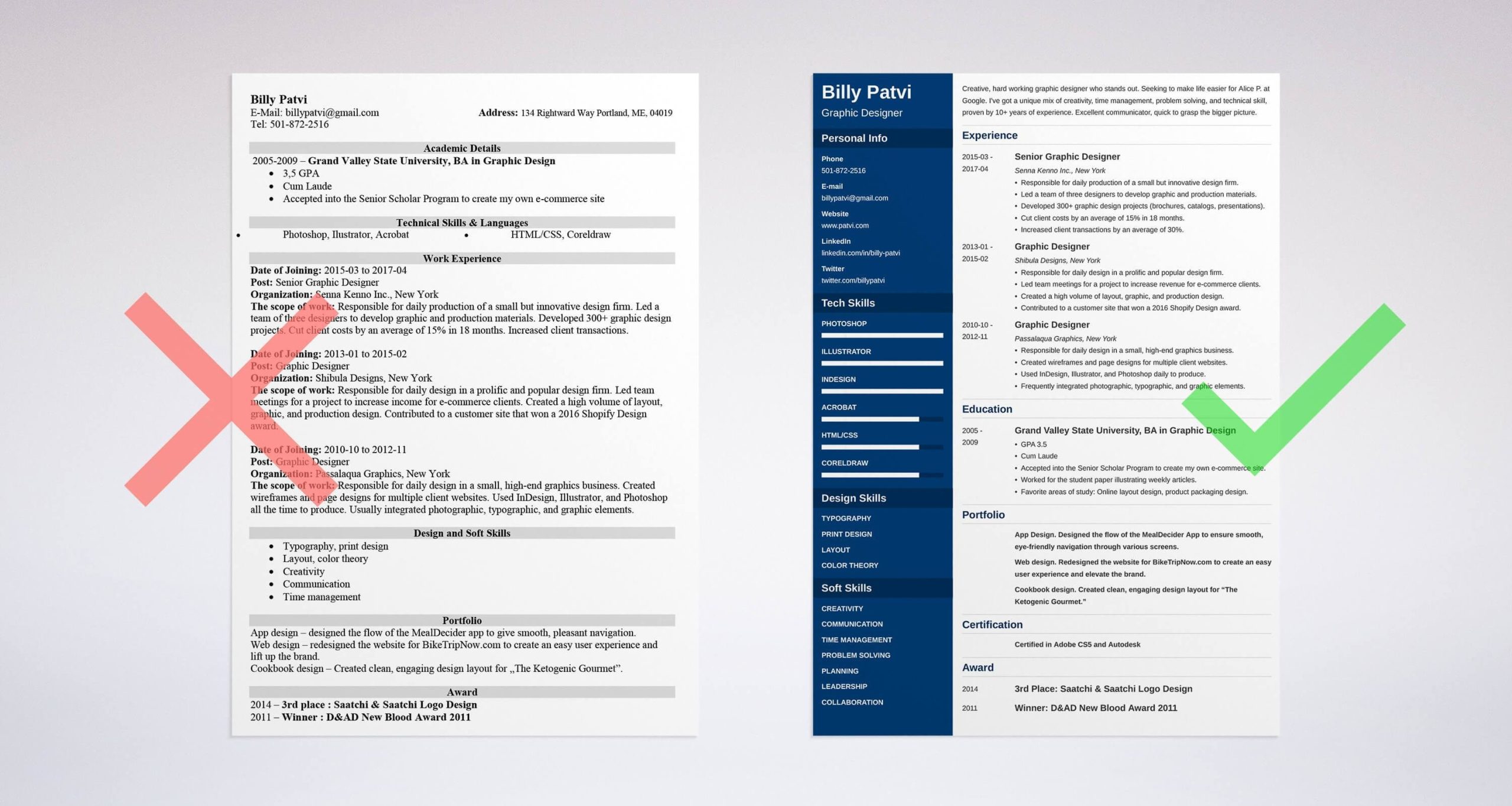 Sample Resume for Newspaper Graphic Designer Graphic Designer Resume: Examples & Tips for 2022