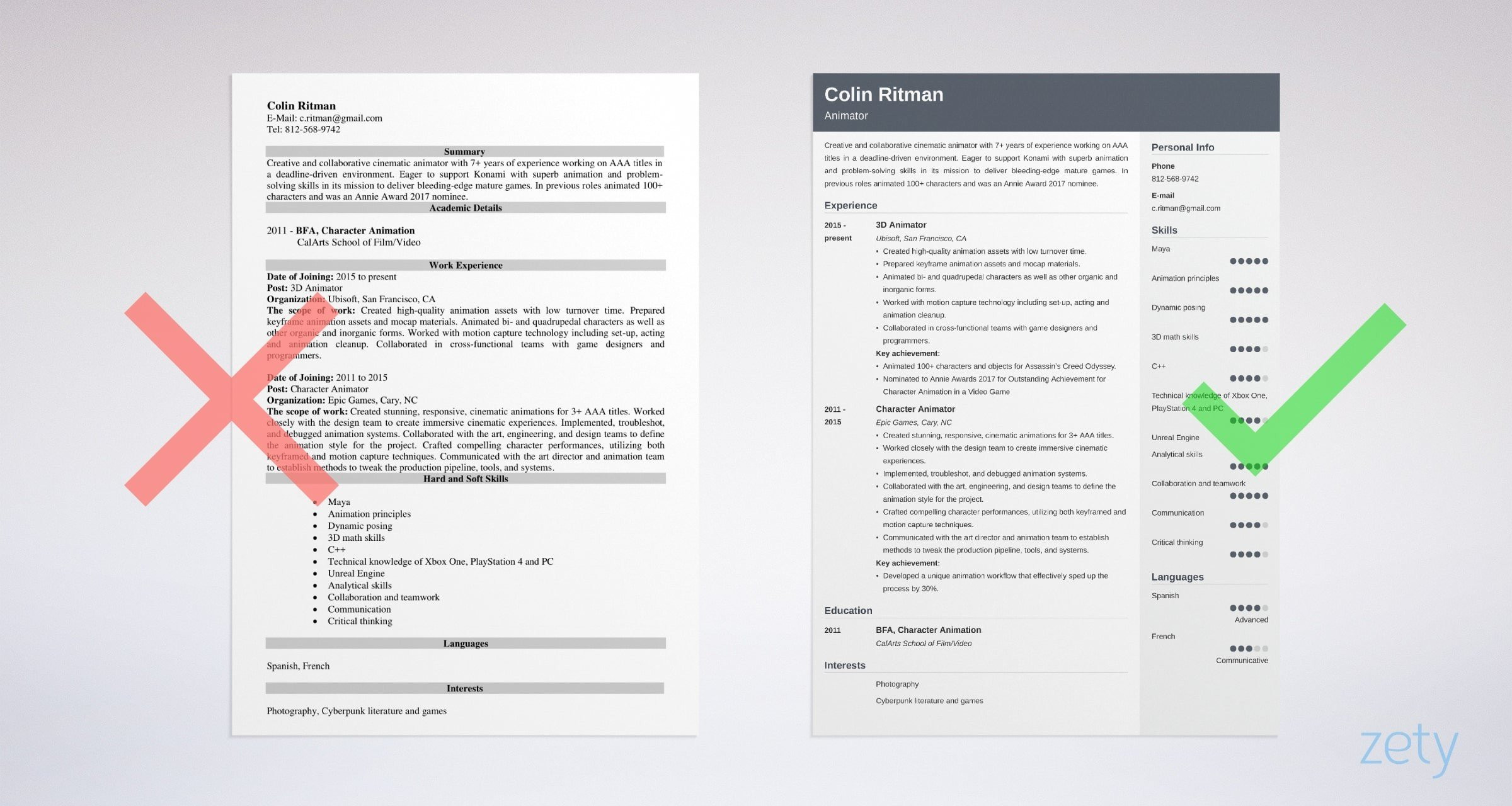 Sample Resume for Project Odyssey Coordinator Animator Resume: Example & Writing Guide [20lancarrezekiq Tips]