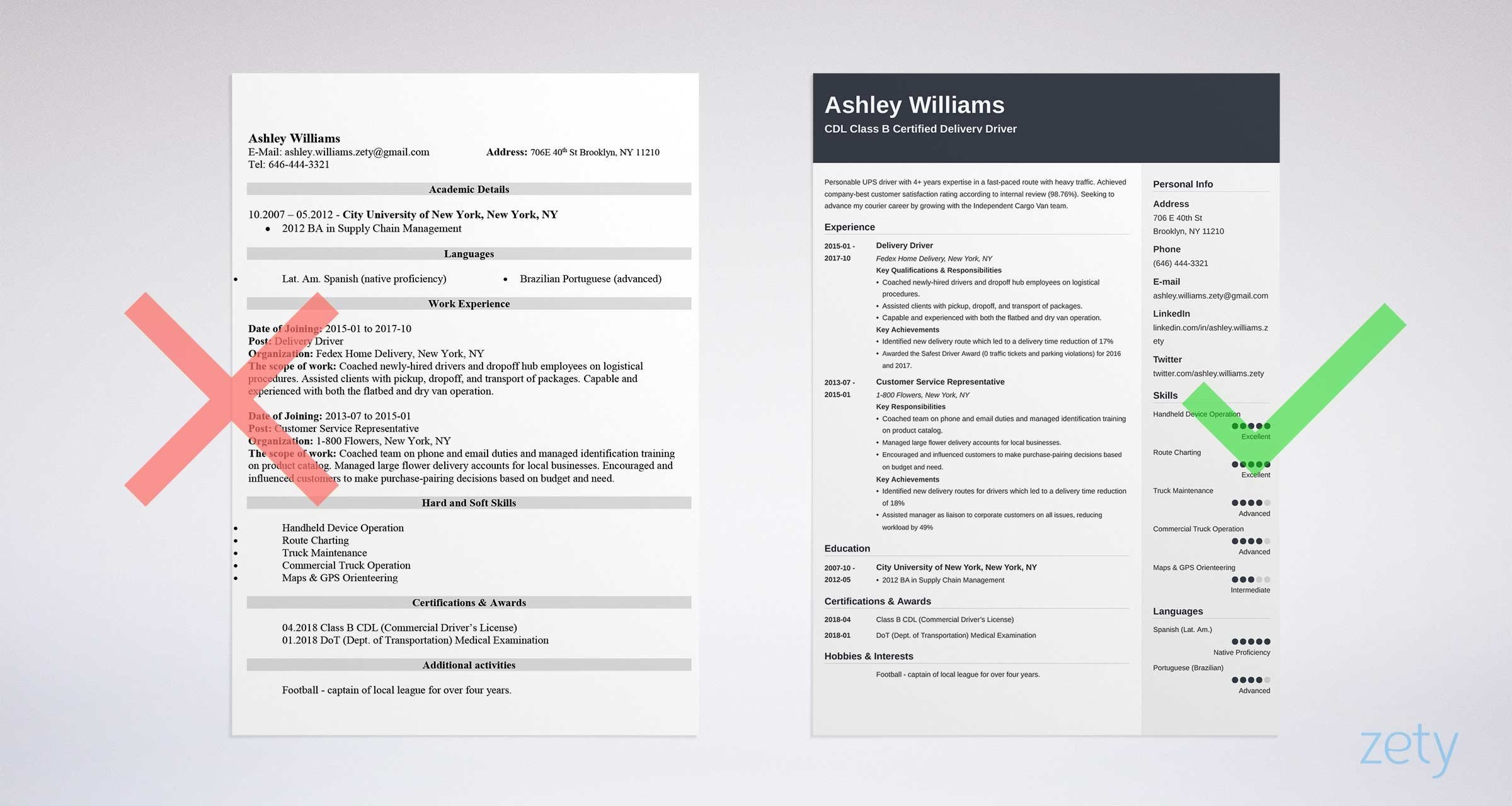 Sample Resume Objectives for Courier Warehouse Delivery Driver Resume Sample [lancarrezekiqobjective, Skills & Duties]