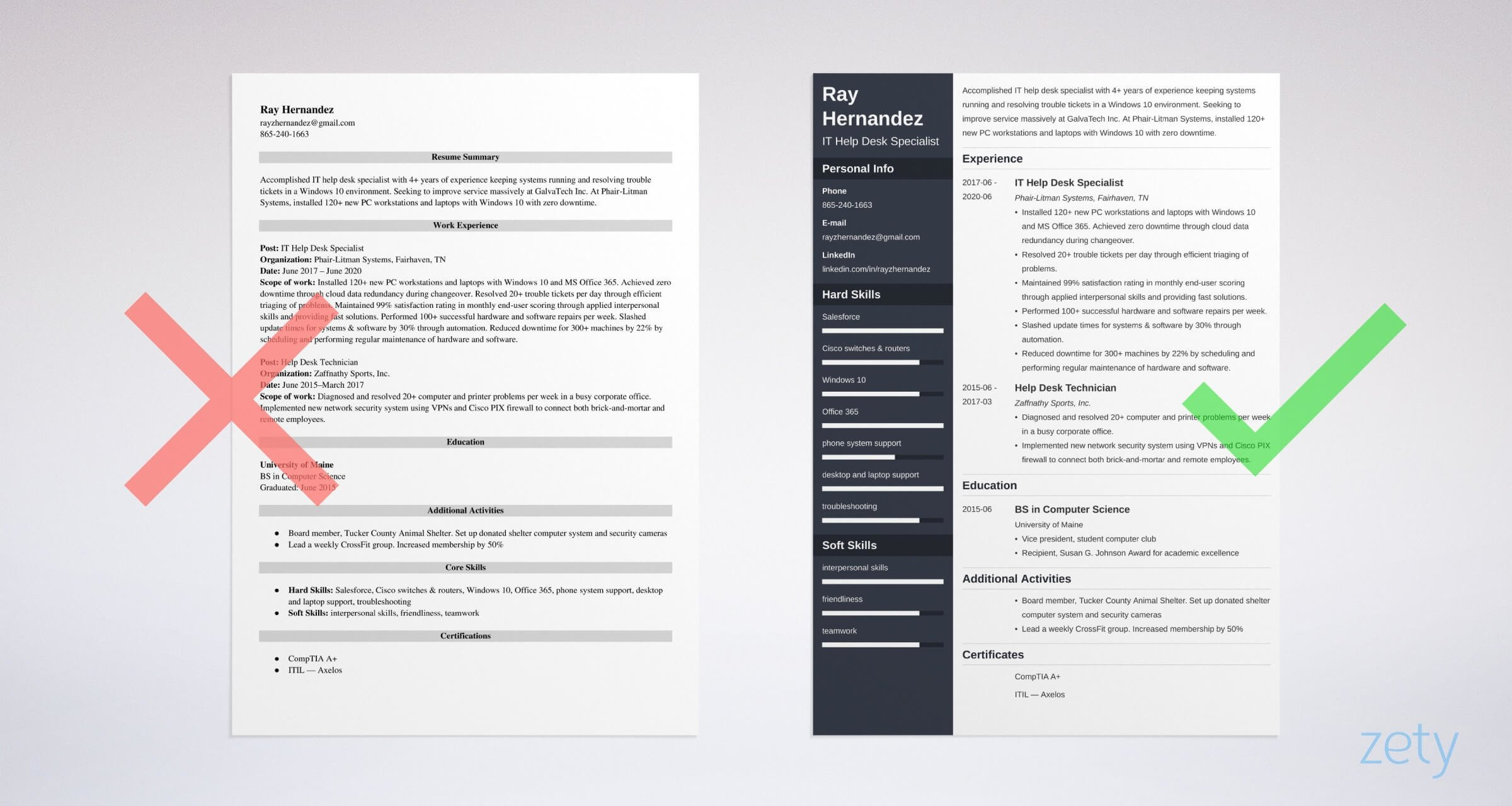 Sample Resume Of Help Desk Analyst It Help Desk Resume: Examples and Guide [10lancarrezekiq Tips]