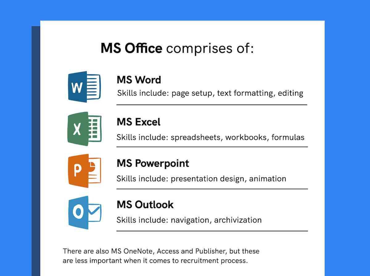 Sample Resume with Microsoft Office Experience How to List Microsoft Office Skills On A Resume In 2022
