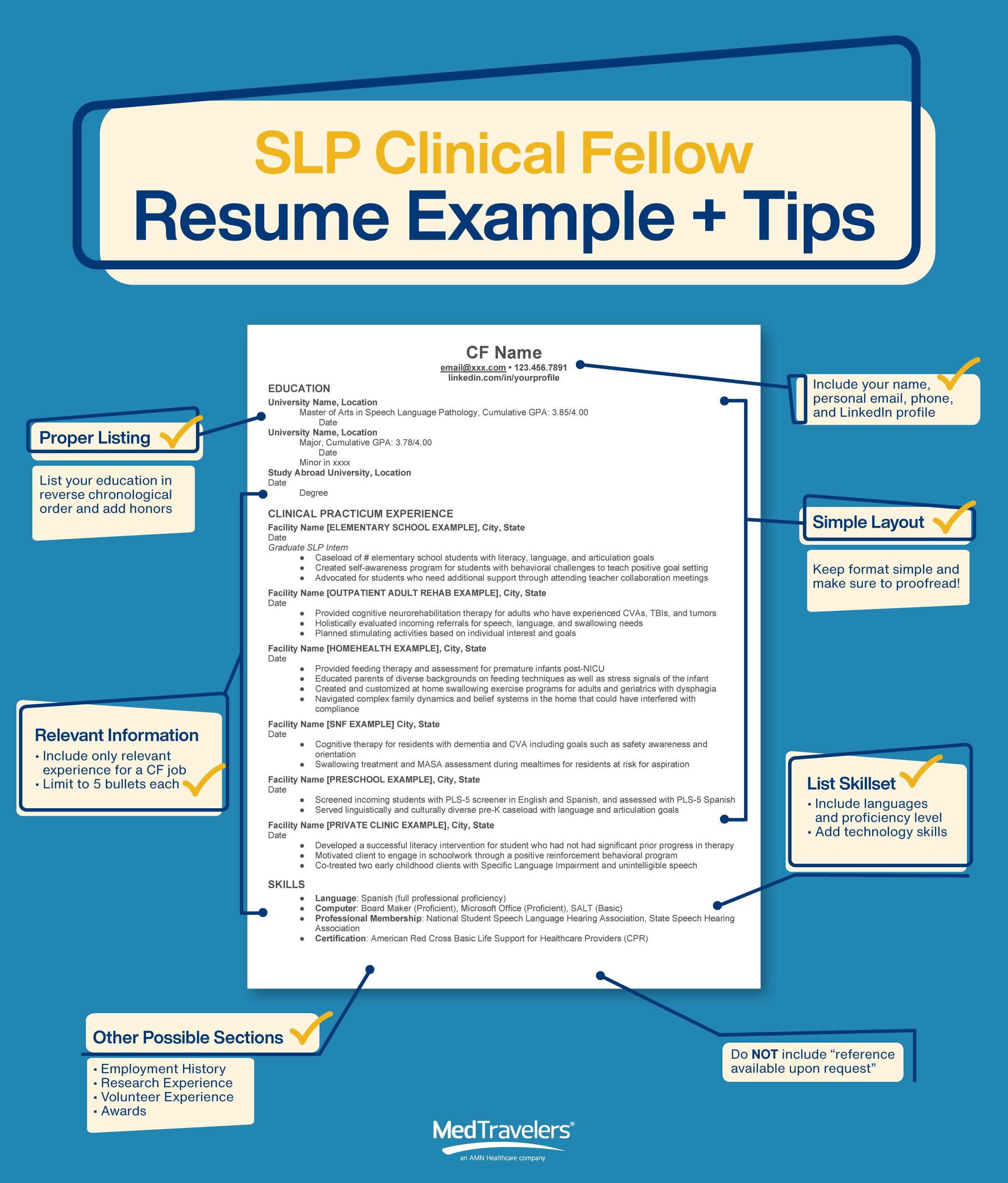 Sample Speech Patholgoy Grad School Resume Building A Slp Clinical Fellowship Resume Med Travelers