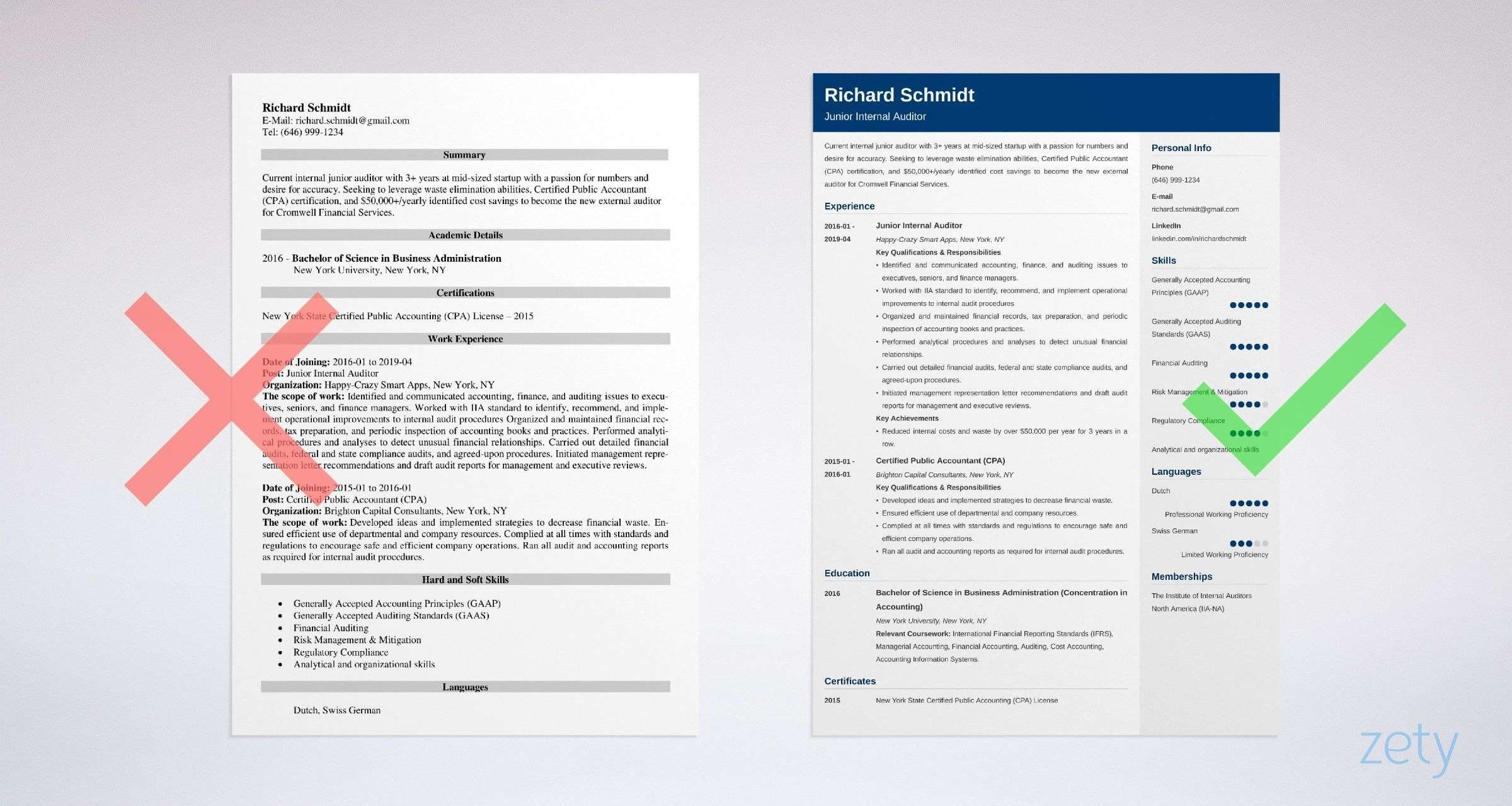 Senior Audit associate Resume Sample Big4 Auditor Resume: Sample & Guide (20lancarrezekiq Examples)
