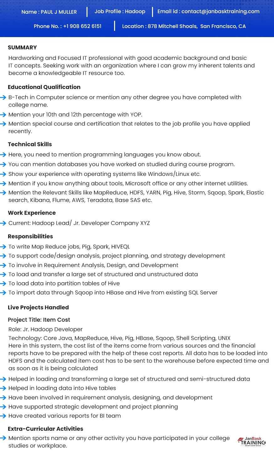 Spark Hadoop Sample Resume Entry Level Chief Elements Of A Professional Hadoop Resume In 2022