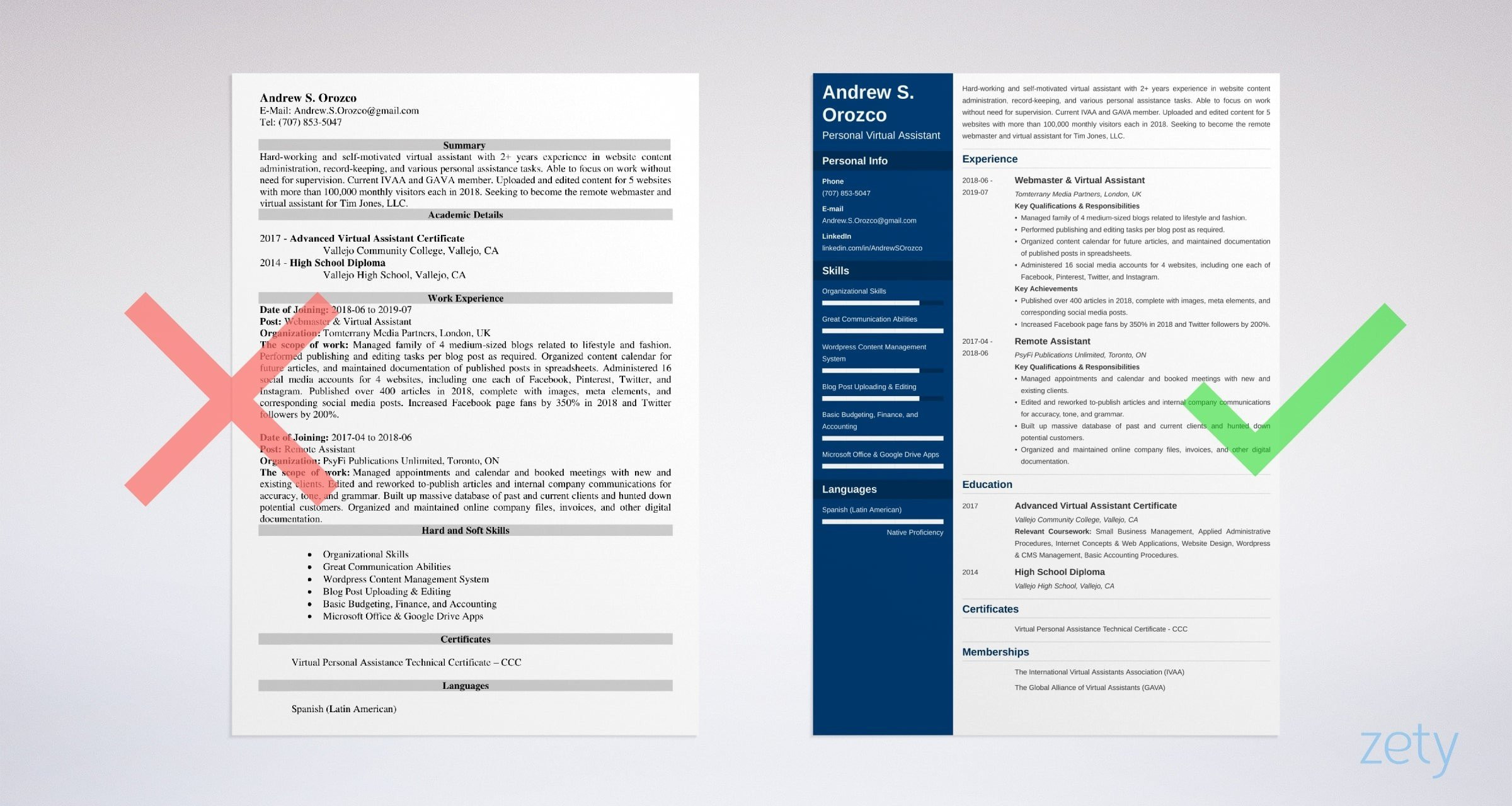 Web Designer Resume Sample and Complete Guide 20 Examples Uptowork Virtual assistant Resume Examples & Job Description