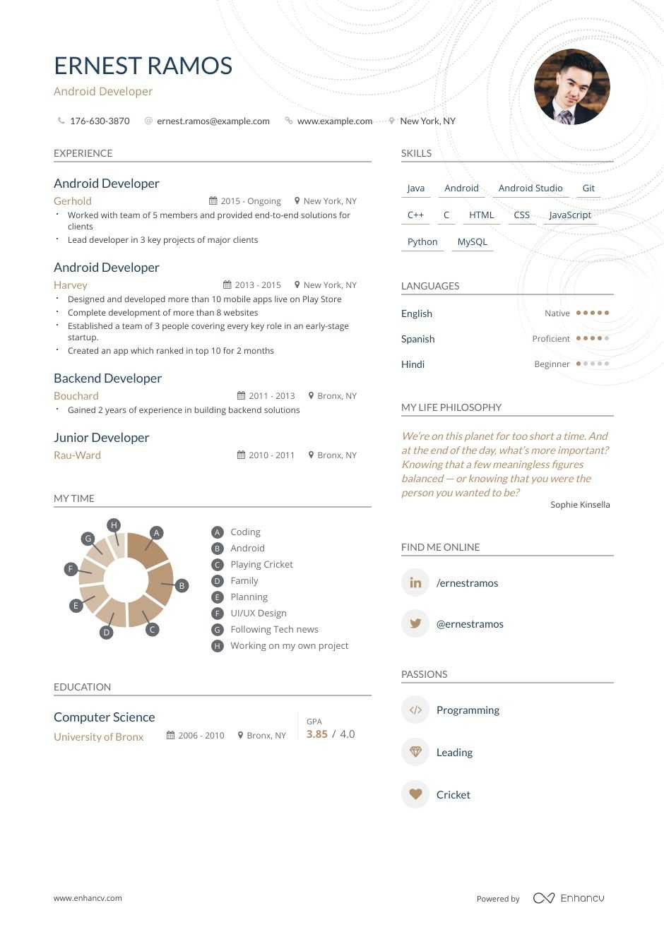 Android Developer 1 Year Experience Resume Sample top android Developer Resume Examples & Samples for 2020