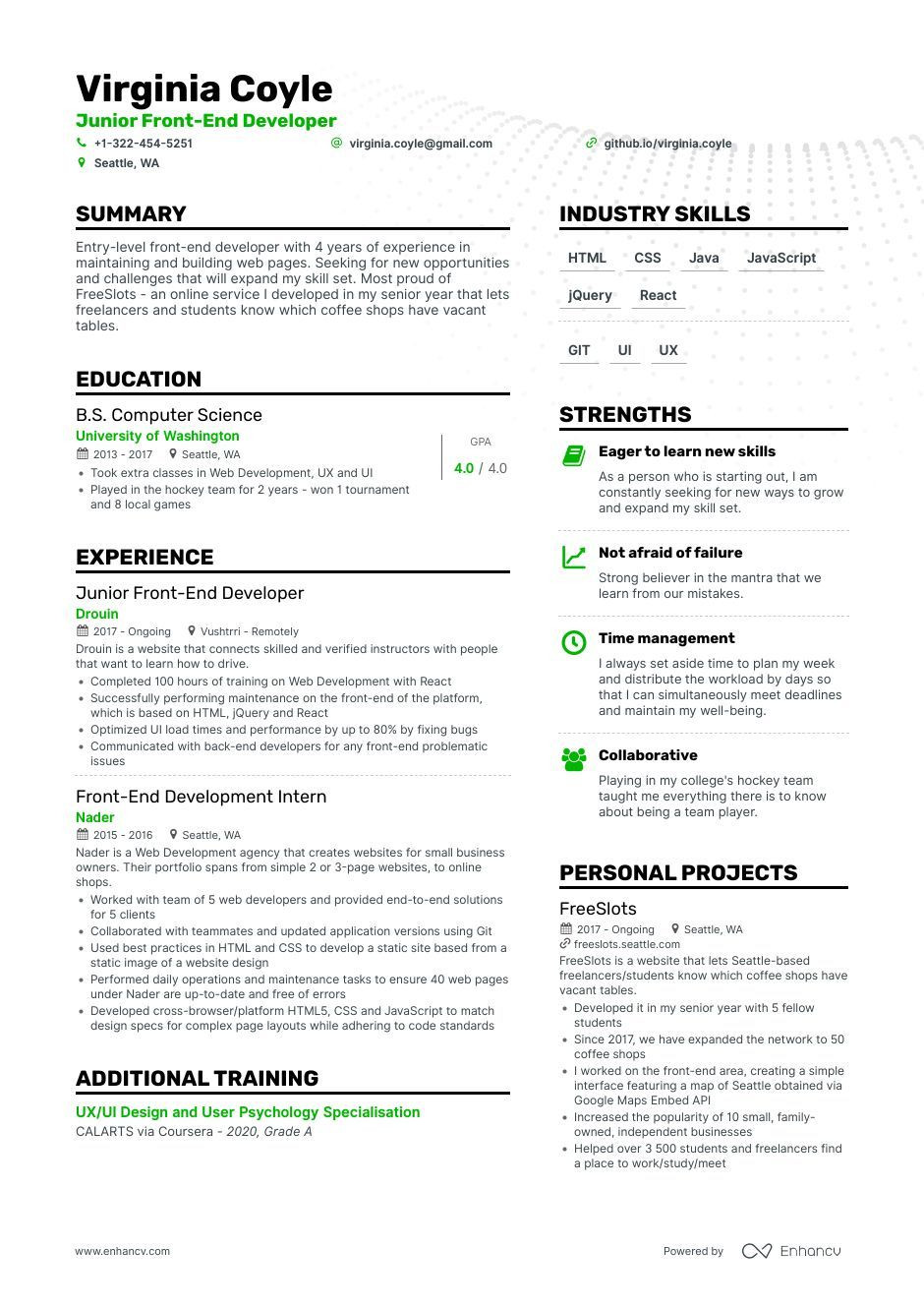 Angular2 4 Developer In Resume Sample Front End Developer Resume Examples & Guide for 2022 (layout … Angular2 4 Developer In Resume Sample Front End Developer Resume Examples & Guide for 2022 (layout …