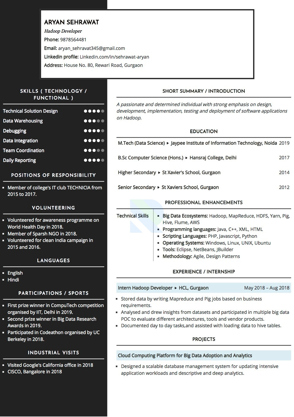Business Analyst with Hadoop Experince Sample Resume Sample Resume Of Hadoop Developer with Template & Writing Guide …
