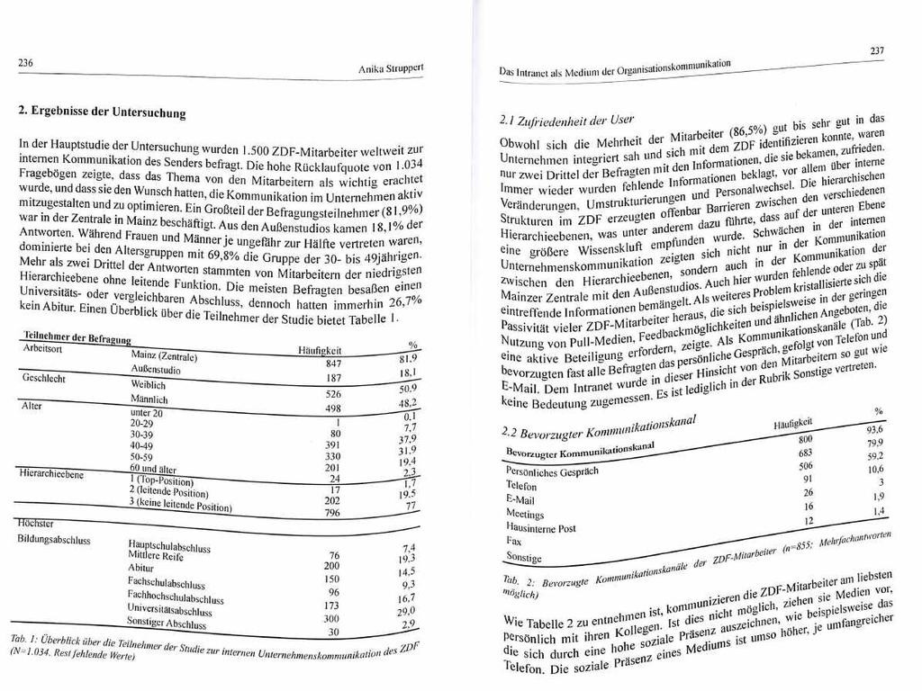 Business Analyst with Mita Resume Samples Schungsstipendiatin Des Landes Baden-wÃ¼rttsr – Pdf Kostenfreier …