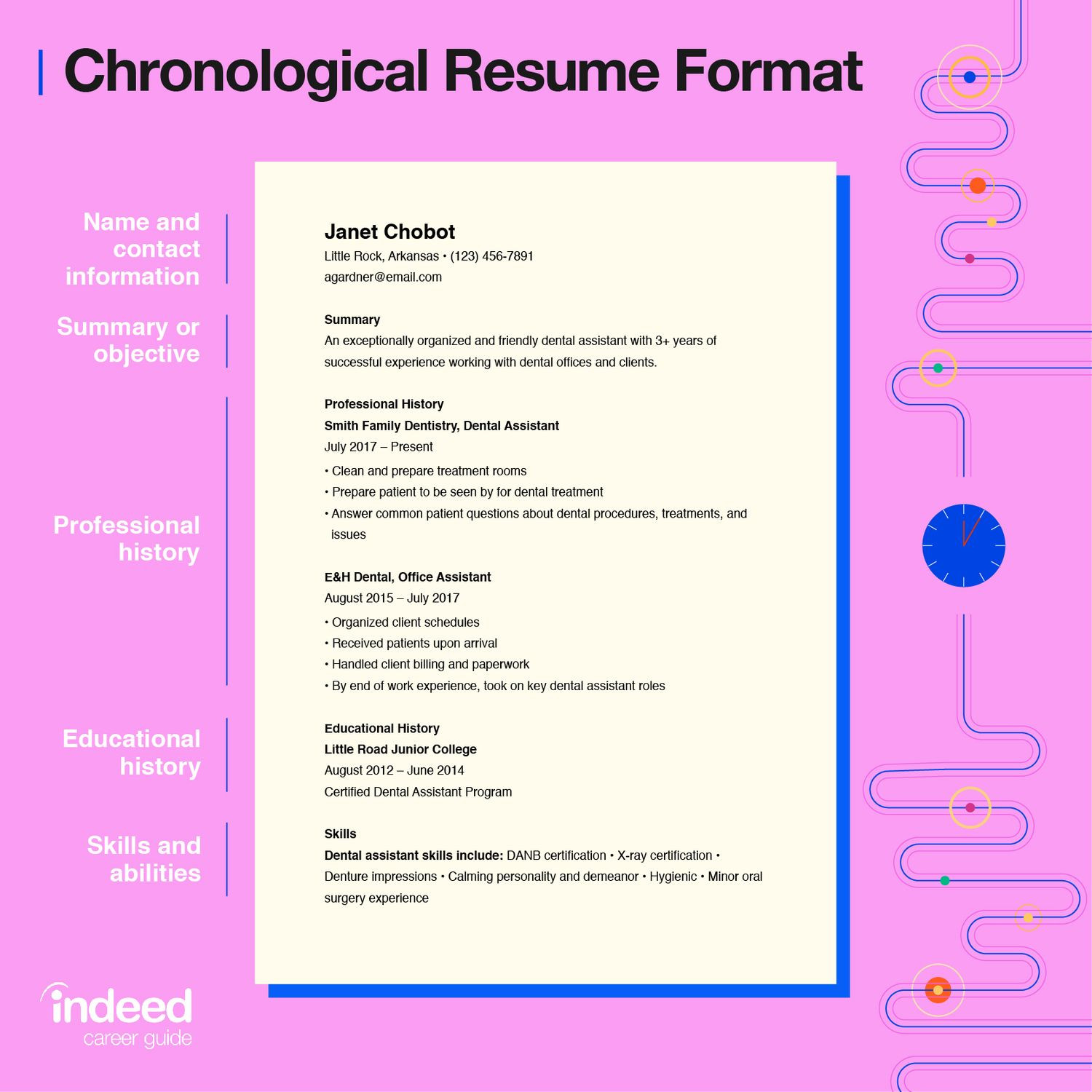 Clinical Data Management Fresher Resume Sample How to Write A Clinical Data Management Resume Indeed.com