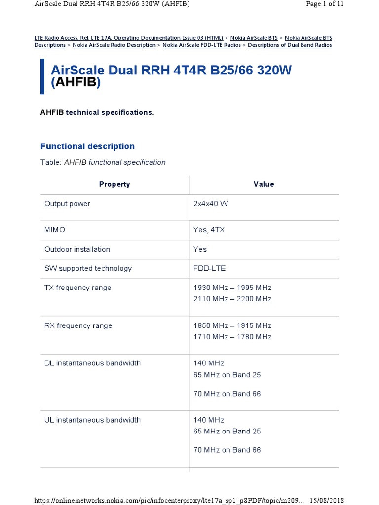 Engineer Resume Sample On Nokia Airscale Ahfib Descripcion Tecnica Pdf Lte (telecommunication …