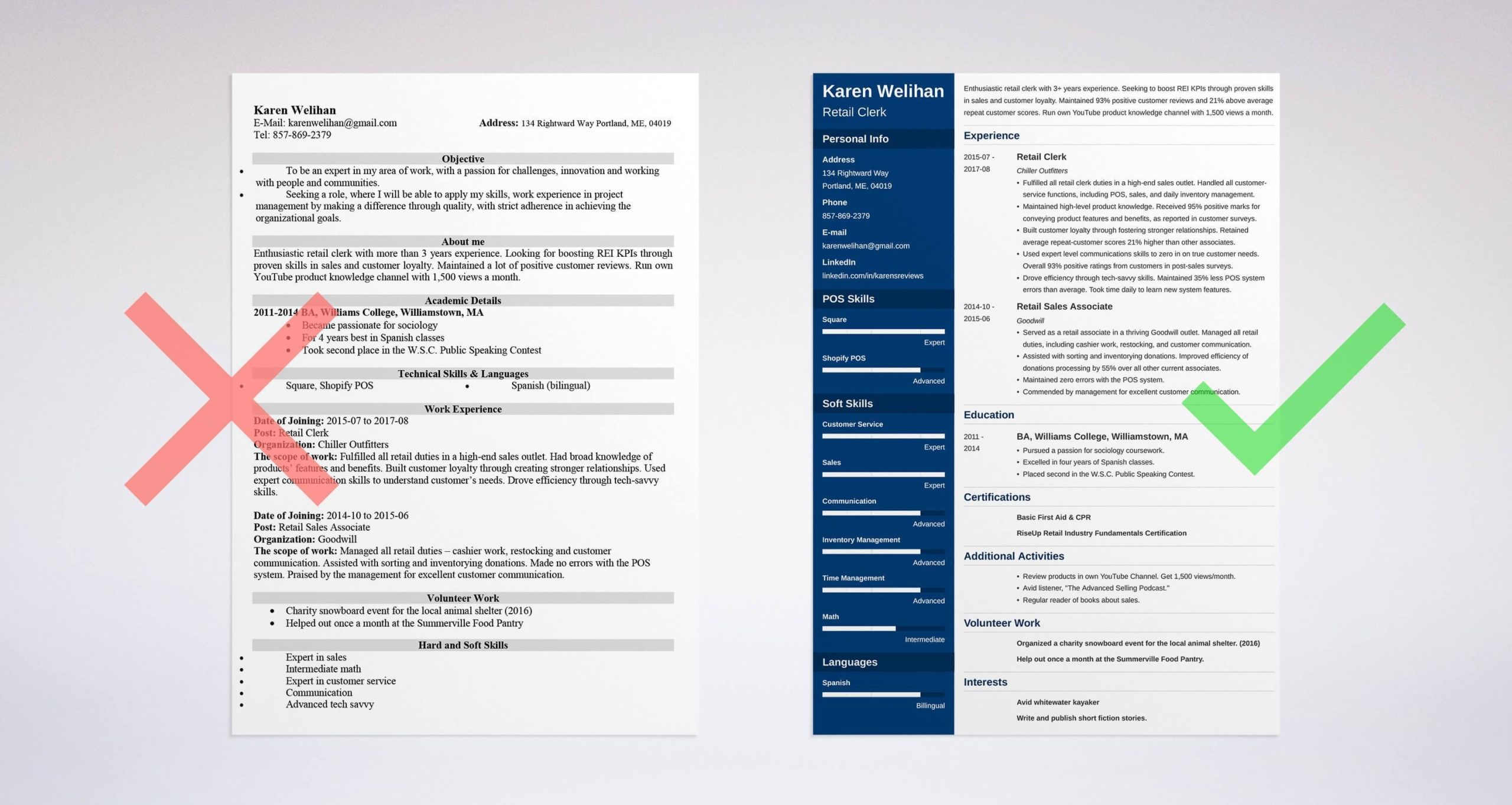 First Time Resume Objective Samples Retail Retail Resume Examples (with Skills & Experience)