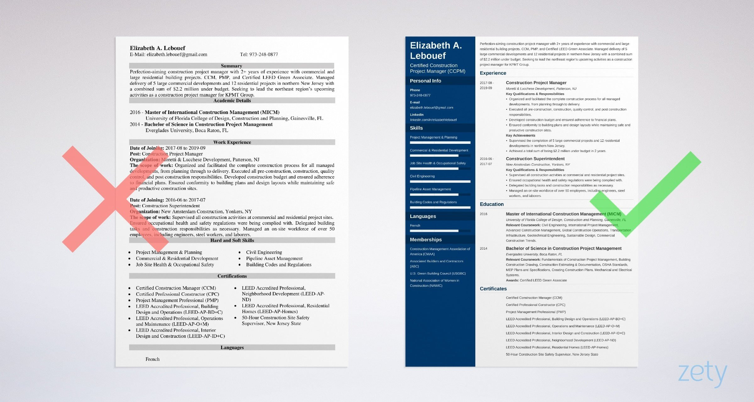 Free Sample Resume for Construction Project Manager Construction Project Manager Resume Examples & Guide