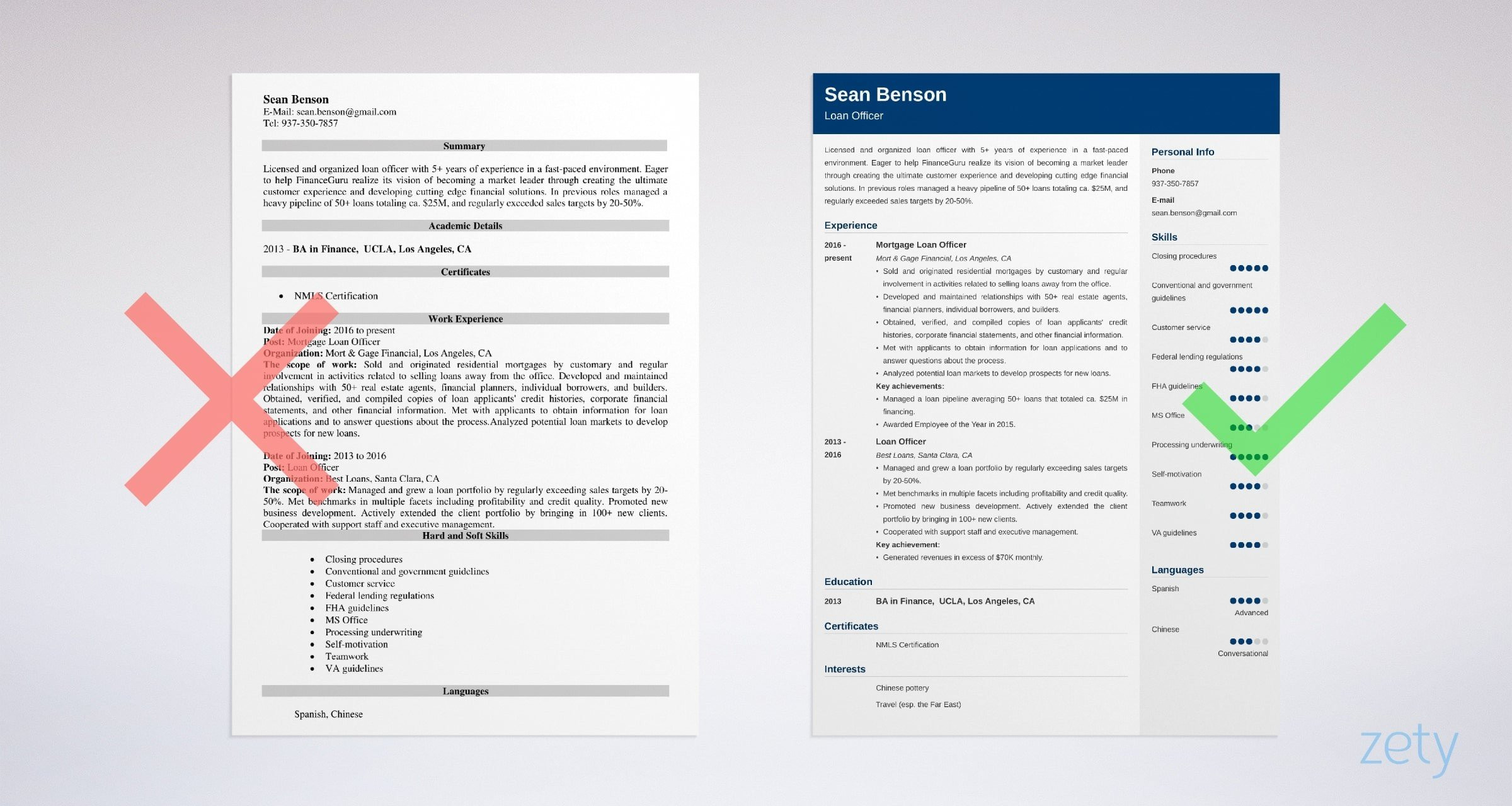 Outstanding Sample Of A Mortgage Loans Officer Resume Loan Officer Resume Sample (with Job Description & Skills)
