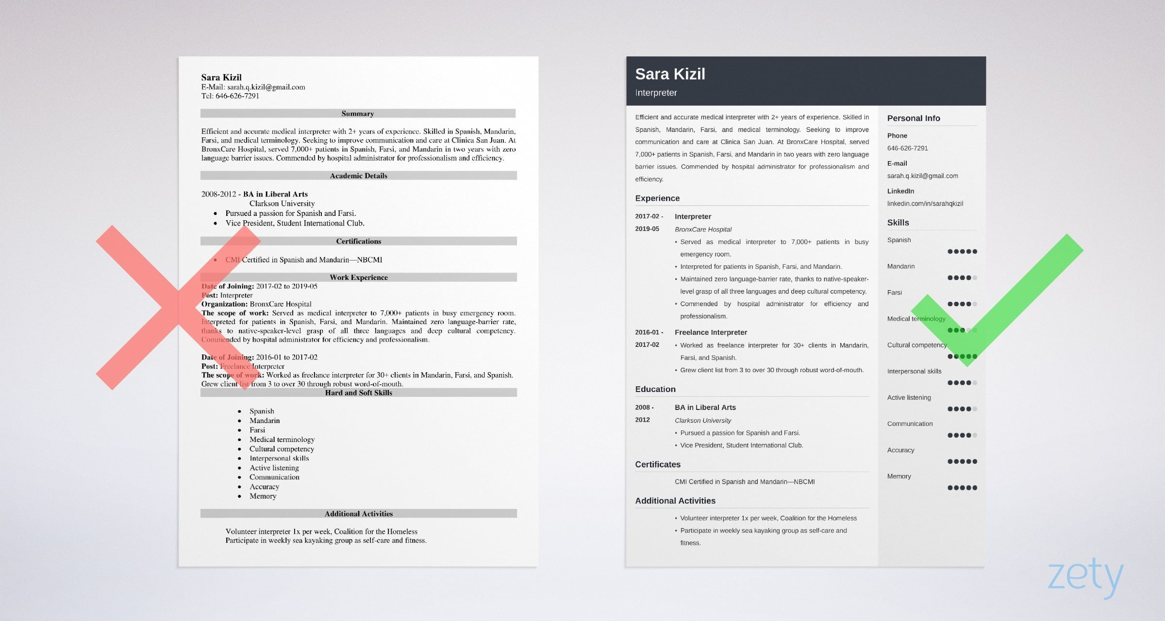Over the Phone Interpreter Resume Sample Interpreter Resume Sample & Guide with Skills