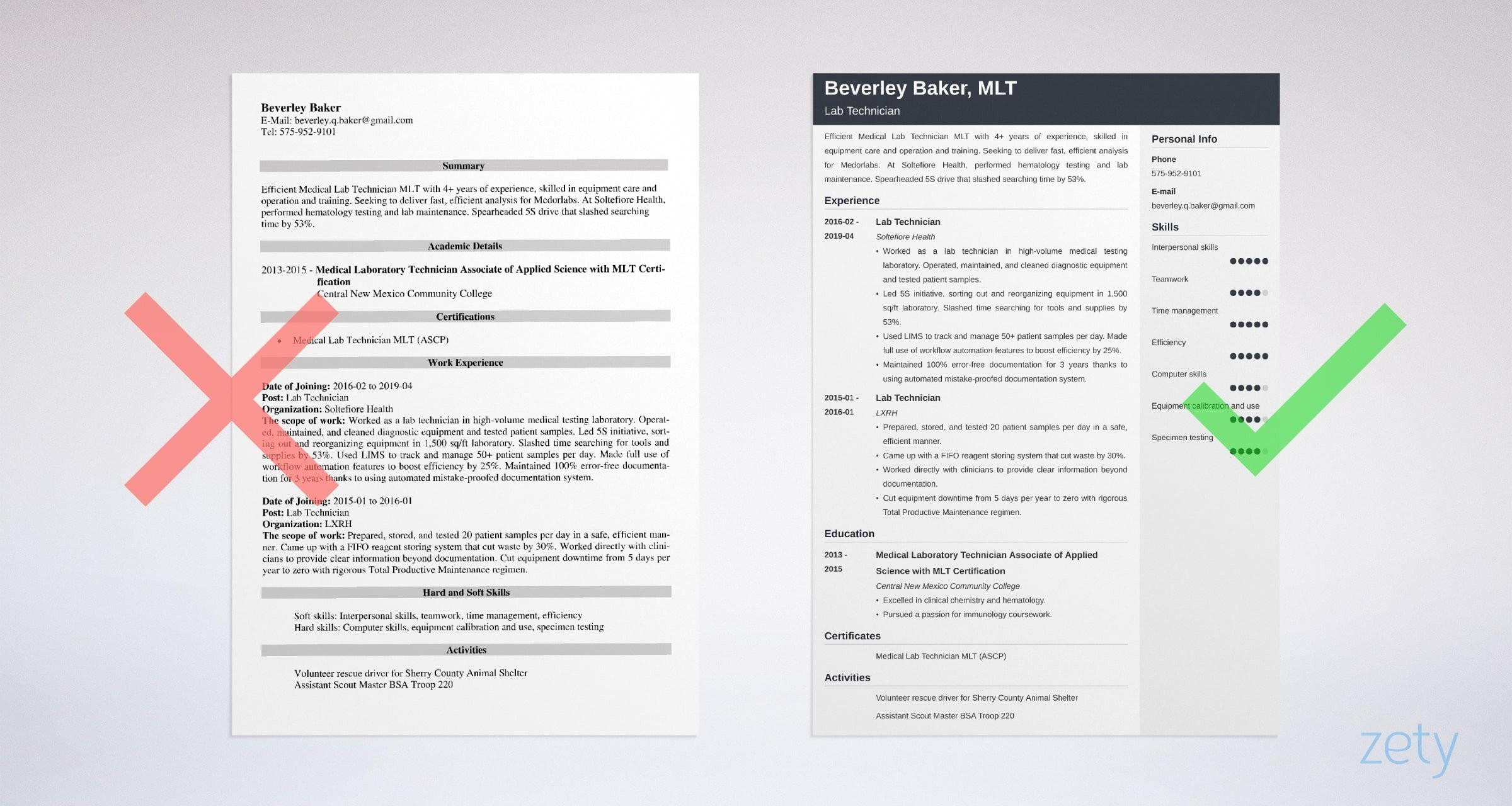 Resume format for Lab Technician Sample Lab Technician Resume Sample (with Skills & Job Description)