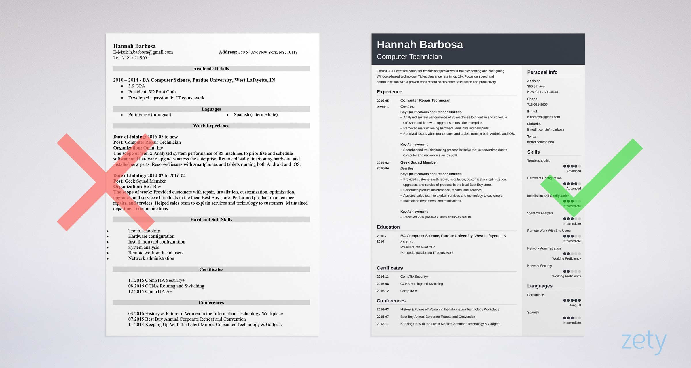 Resume Sample for Computer Hardware Tech Computer Technician Resume Sample & Job Description