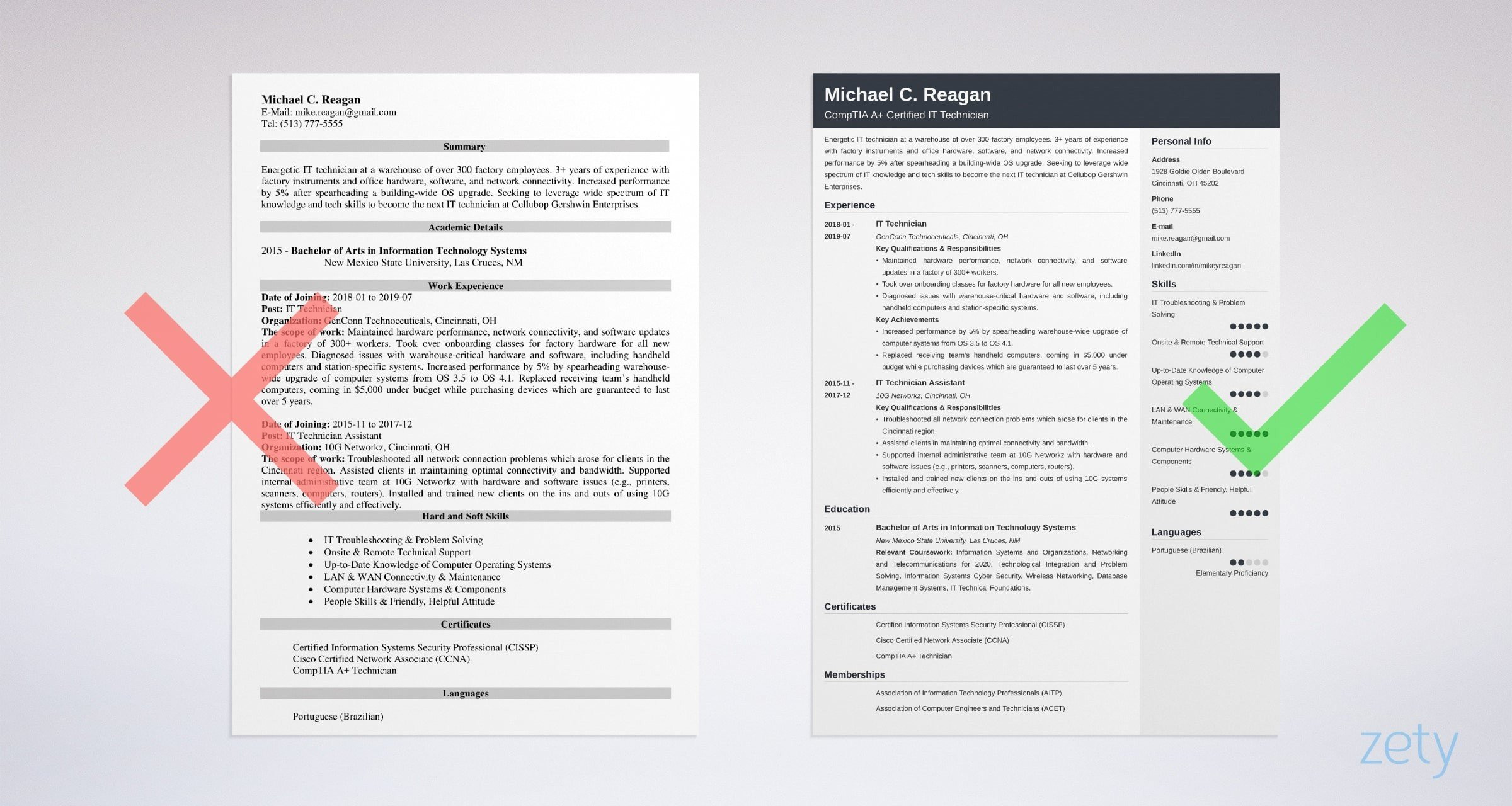 Resume Sample for Computer Hardware Tech It Technician Resume Example & Guide for 2022